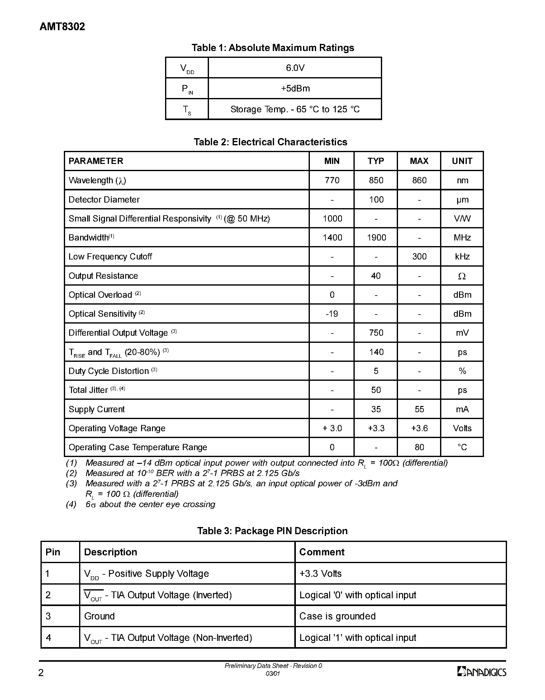 Datasheet AMT8302T56F - 2.125Gb/s Integrated 850nm MSM-TIA page 2