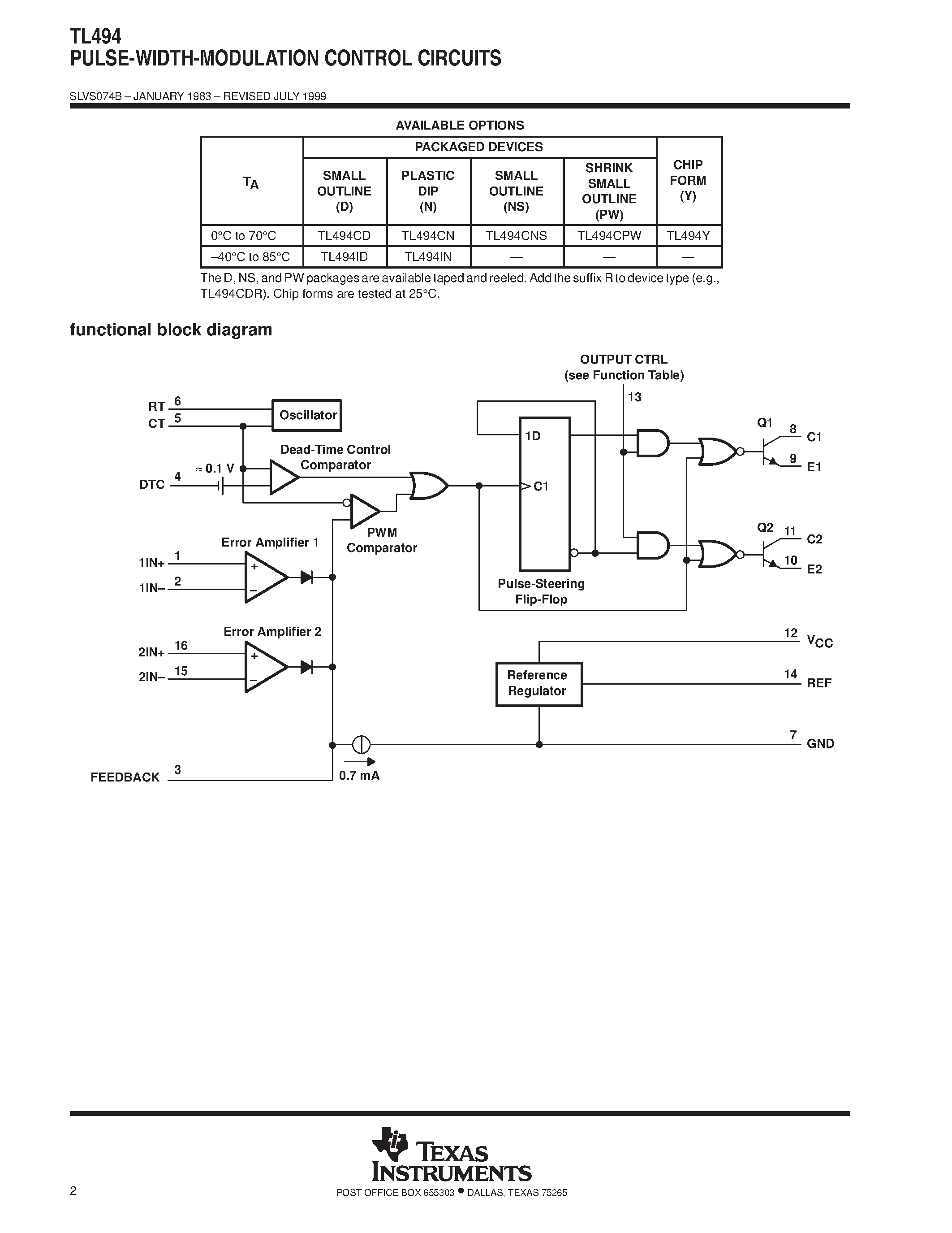 Datasheet AN002M2-29 - GaAs MMIC Control FET in SOT 143 DC-2.5 GHz page 2