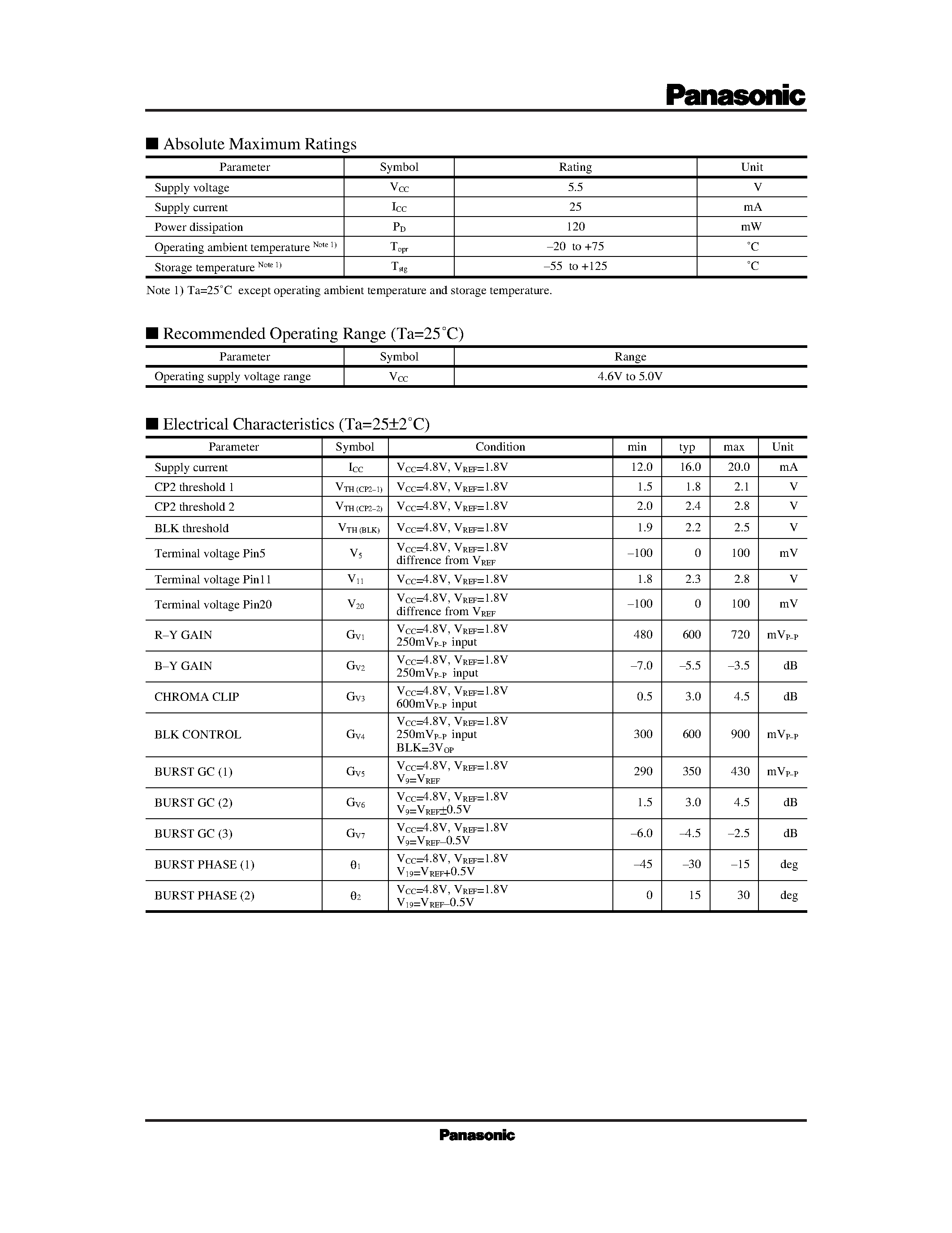 Datasheet AN246 page 2 Datasheet AN246 - Transmission lines and terminations with Philips Advanced Logic families page 2