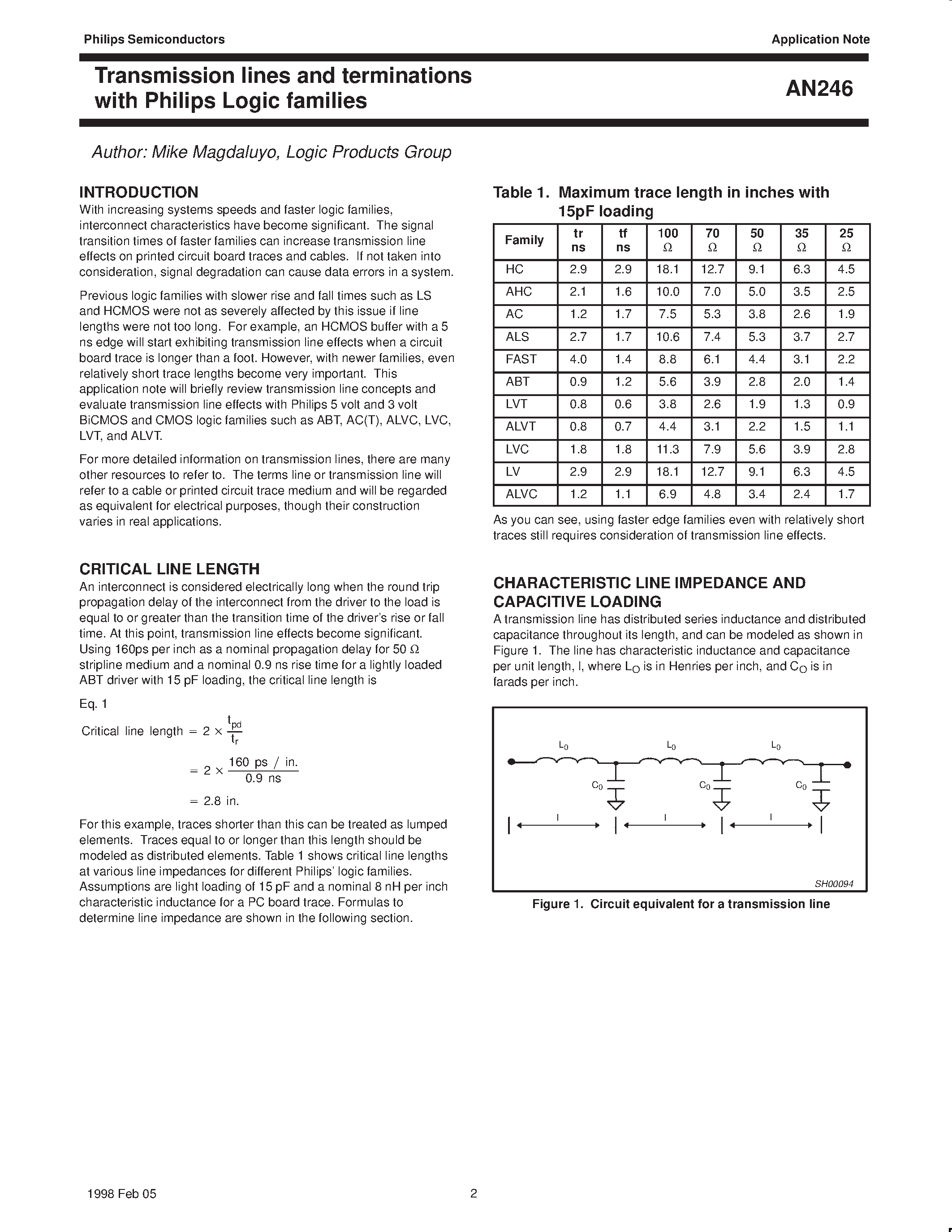 Даташит AN2492FH - Luminance and chrominance signal processing circuit for 8 mm video (NTSC) страница 2