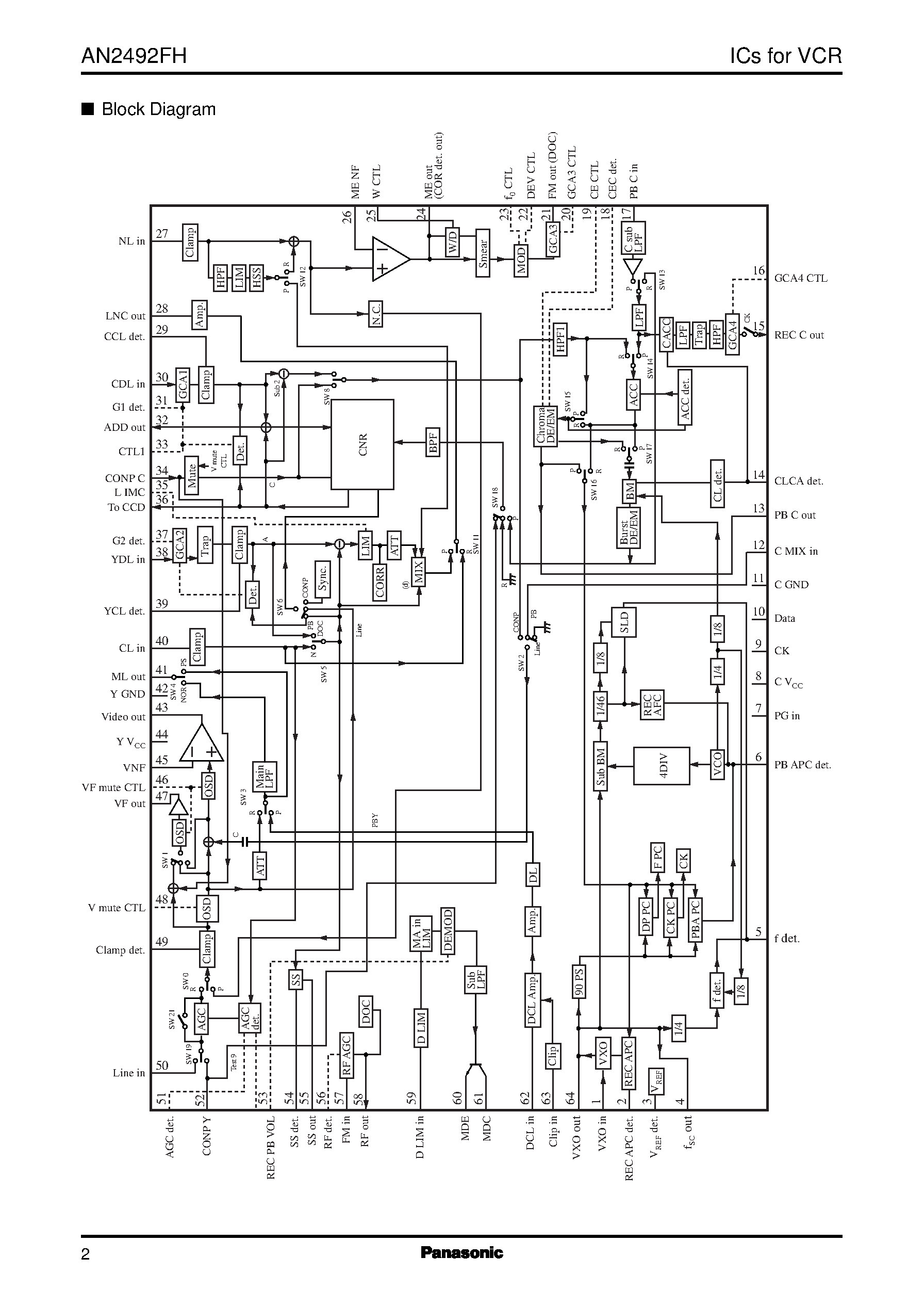 Даташит на микросхему AN2493FH страница 2 Даташит AN2493FH - Luminance and chrominance signal processing (PAL) IC for 8 mm VCR страница 2