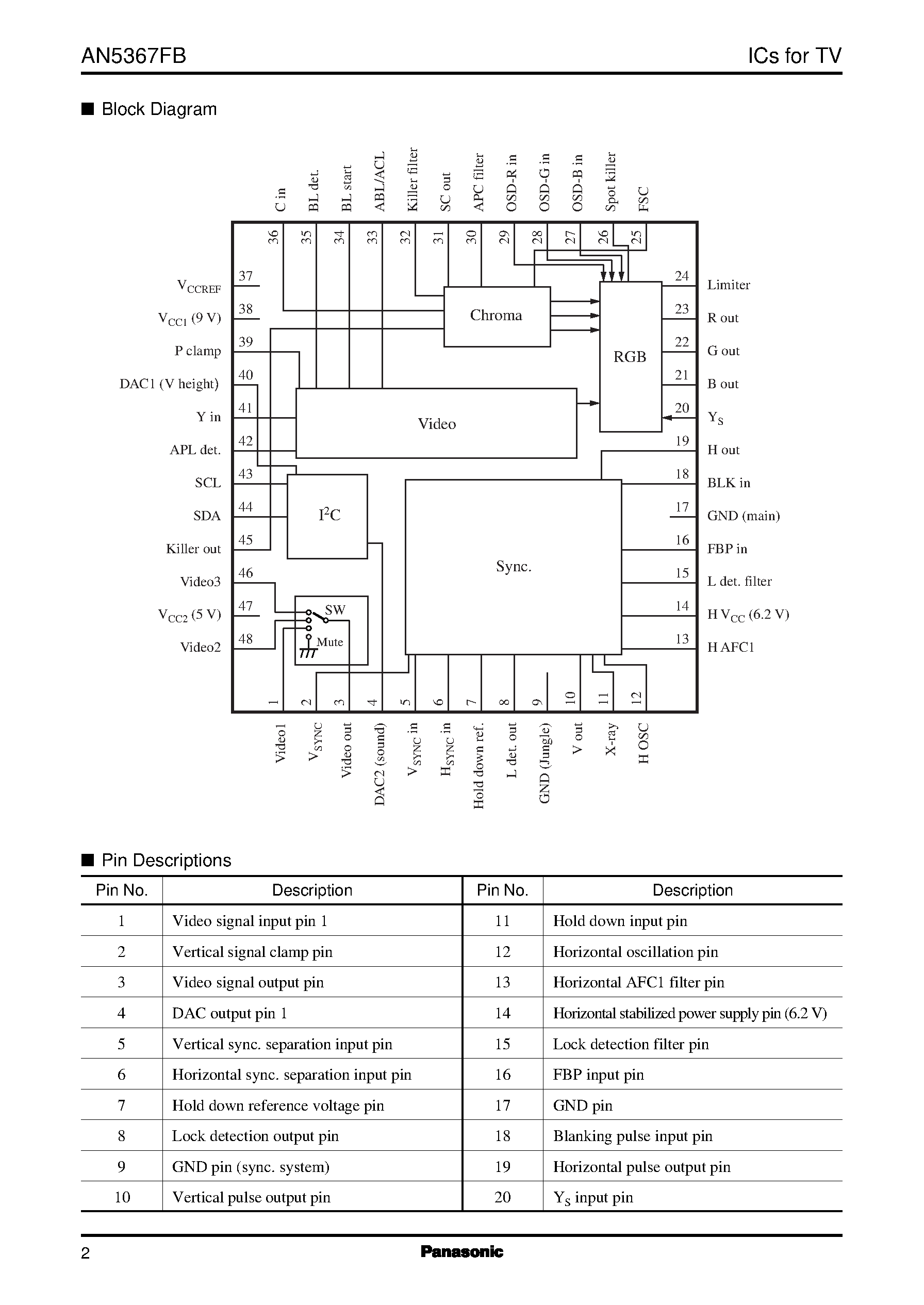 Datasheet AN537 - Everything a System Engineer Needs to Know About Serial EEPROM Endurance page 2