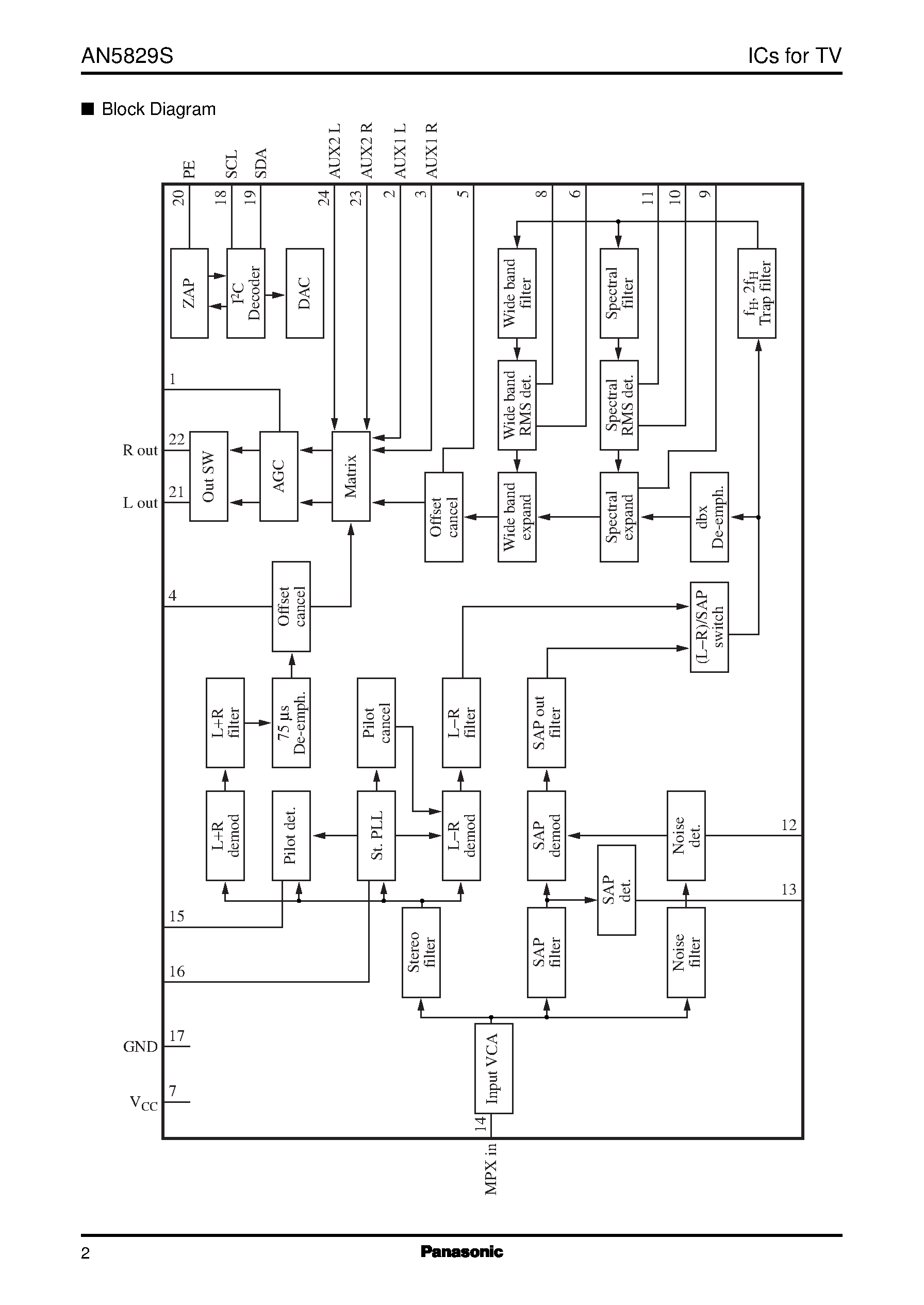Даташит на микросхему AN5829S страница 2 Даташит AN5829S - Sound multiplex decoder IC for the U.S. televisions страница 2