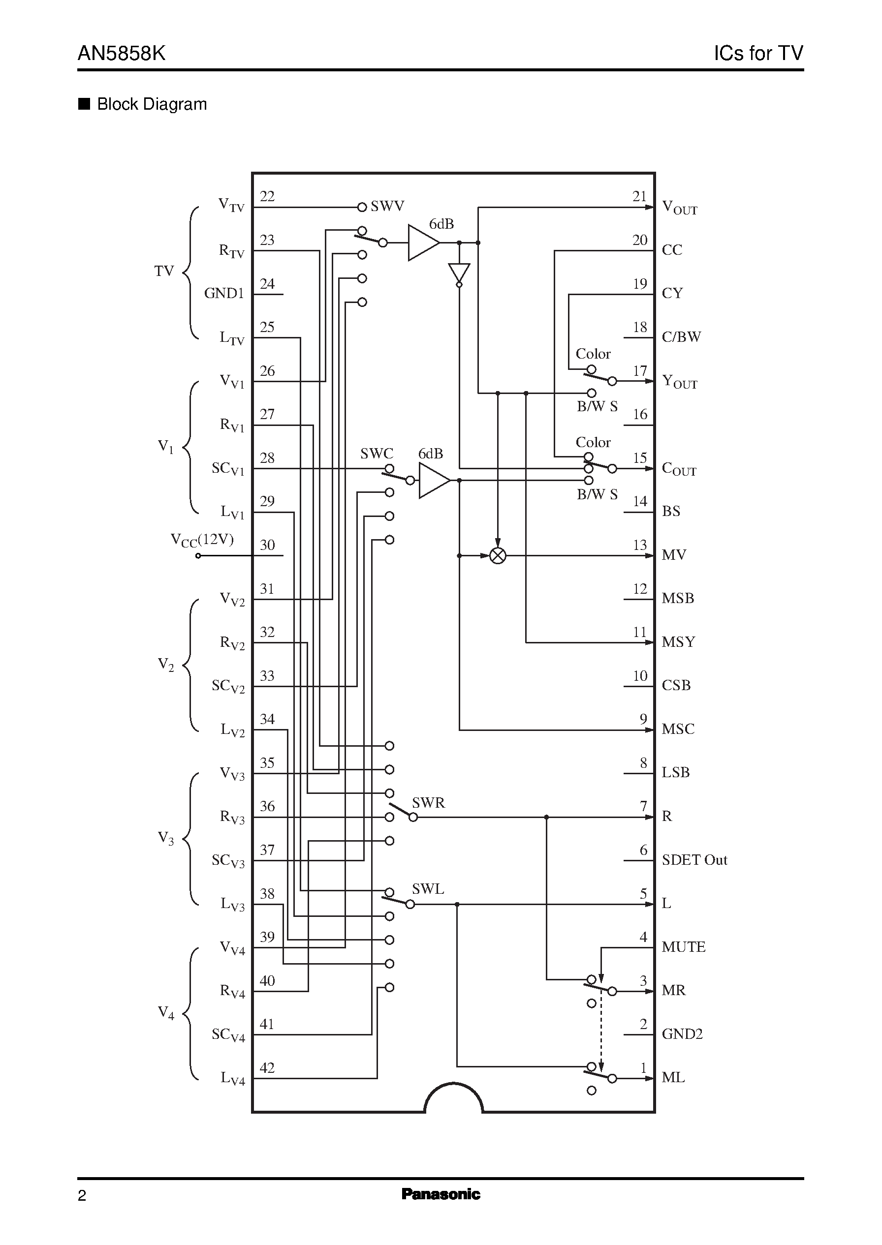 Даташит на микросхему AN5870 страница 2 Даташит AN5870 - Wide bandwidth analog switch IC страница 2