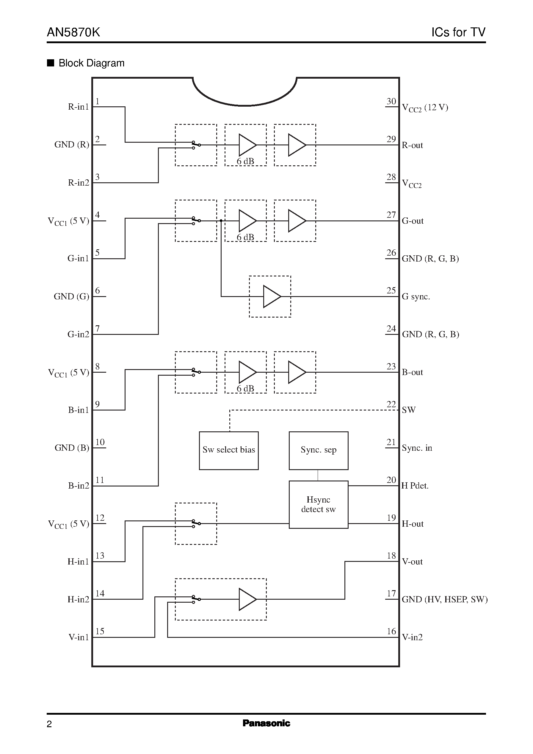 Даташит на микросхему AN5870K страница 2 Даташит AN5870K - Wide bandwidth analog switch IC страница 2