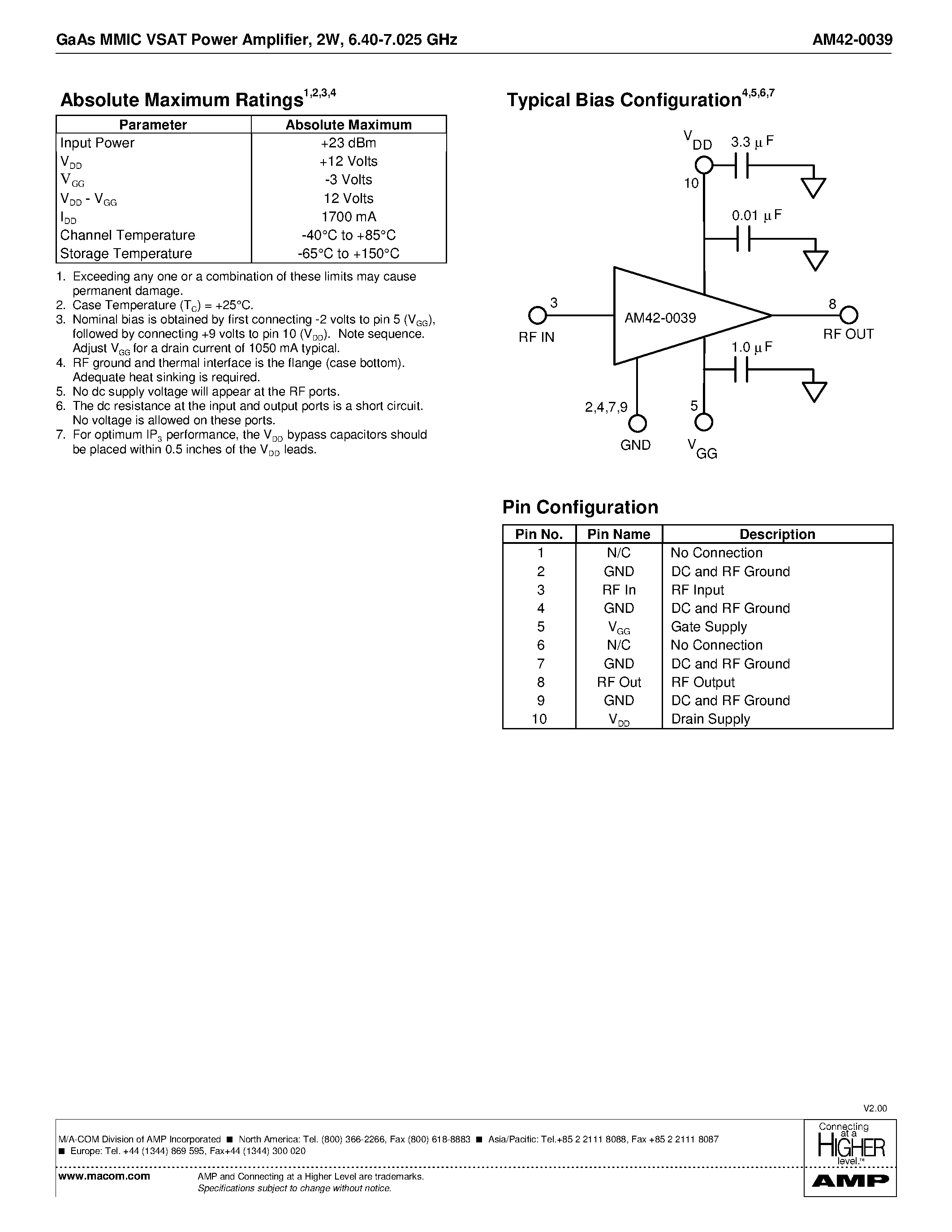 Datasheet AM42-0039 page 2 Datasheet AM42-0039 - GaAs MMIC VSAT Power Amplifier/ 2W 6.40 - 7.025 GHz page 2