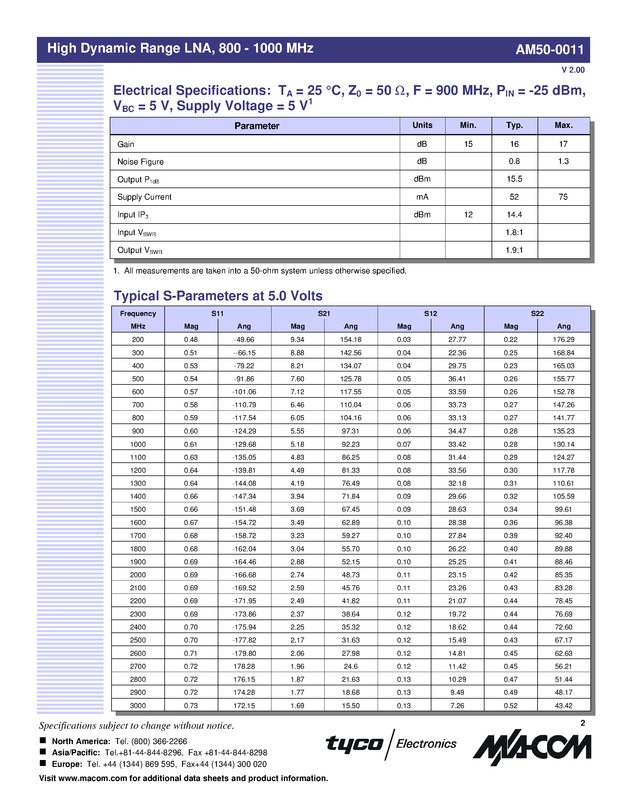 Даташит на микросхему AM50-0011TR страница 2 Даташит AM50-0011TR - High Dynamic Range LNA 800 - 1000 MHz страница 2