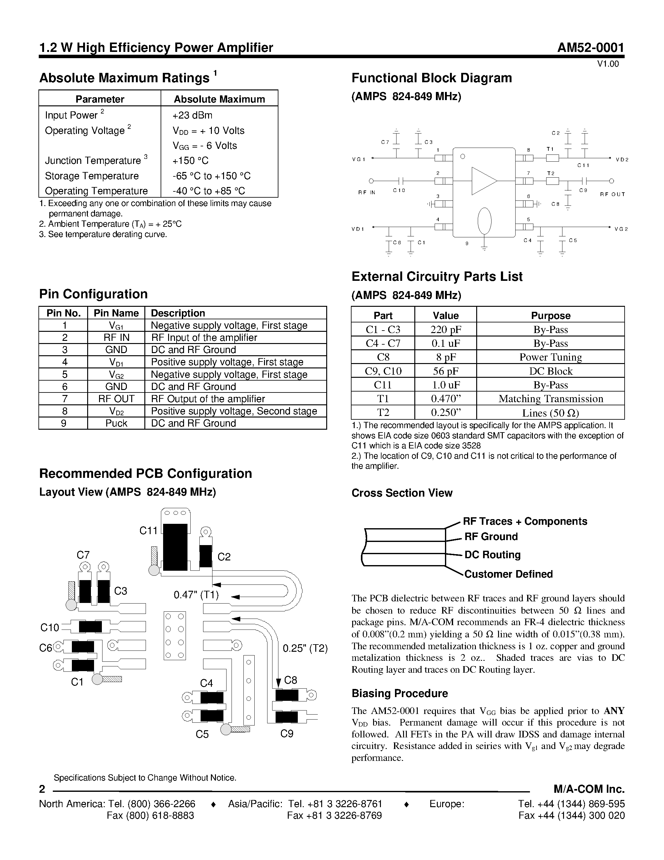 Даташит на микросхему AM52-0001TR страница 2 Даташит AM52-0001TR - 1.2 W High Efficiency Power Amplifier 800 - 960 MHz страница 2