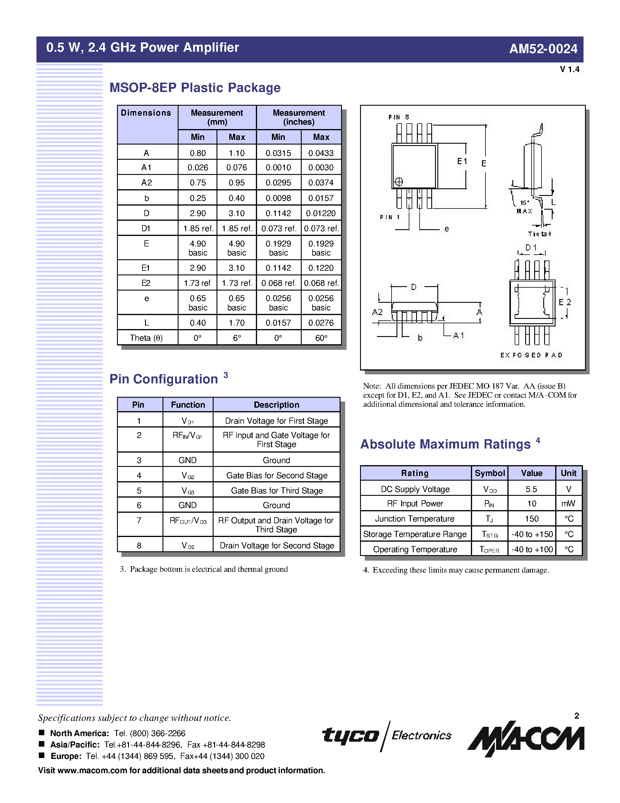 Даташит на микросхему AM52-0024TR страница 2 Даташит AM52-0024TR - 0.5 W/ 2.4 GHz Power Amplifier страница 2