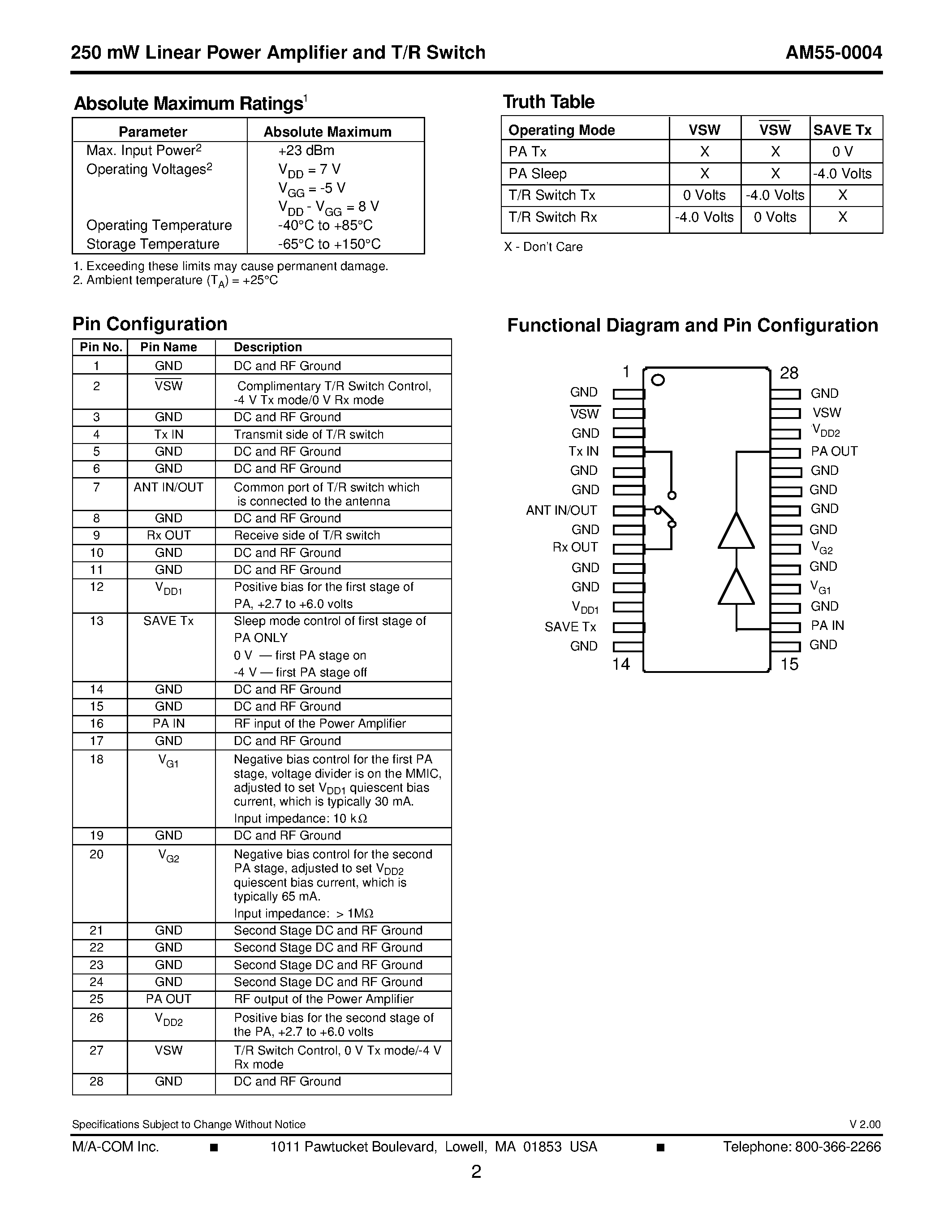 Datasheet AM55-0004 - 250 mW Linear Power Amplifier and T/R Switch 1.8 - 2.0 GHz page 2