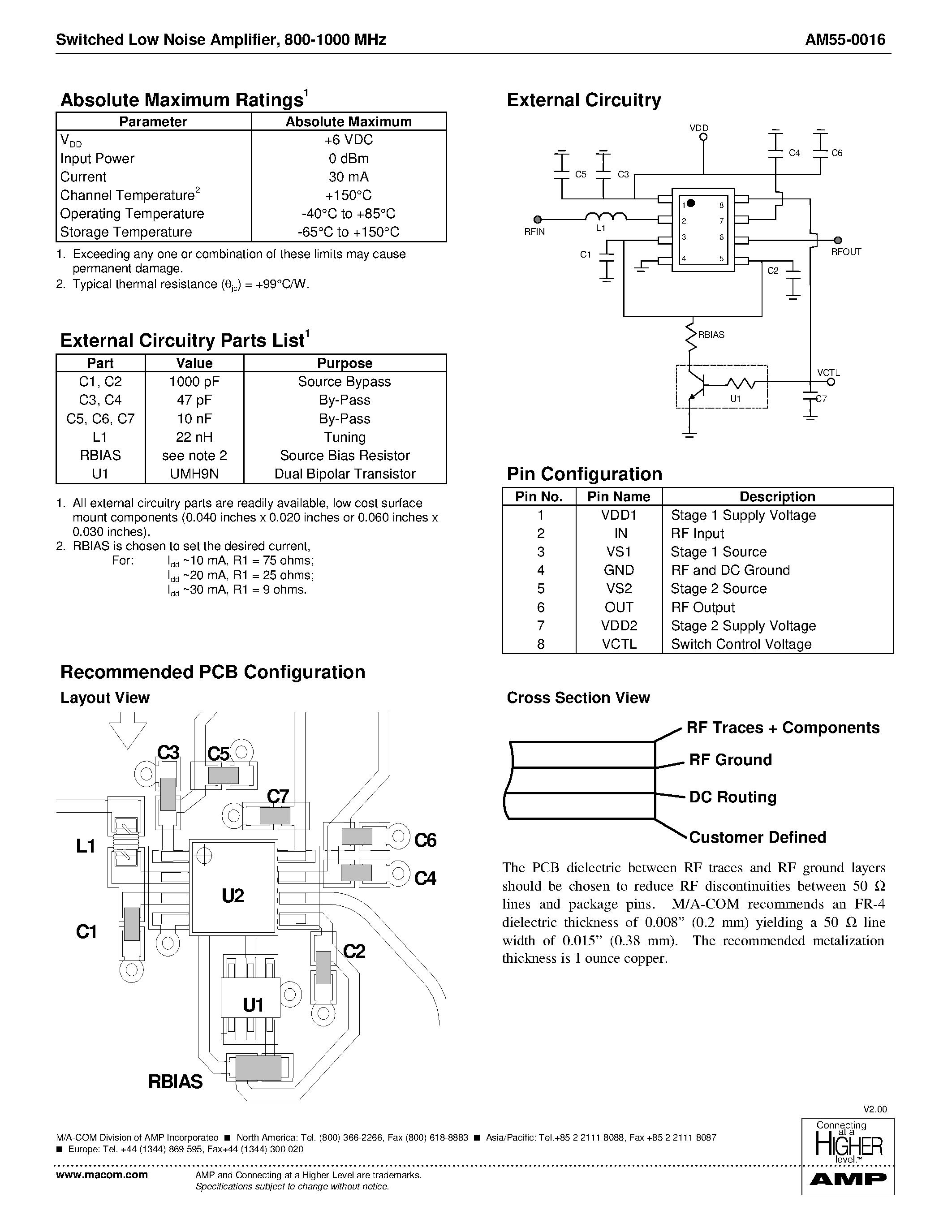 Даташит AM55-0016 - Switched Low Noise Amplifier 800 - 1000 MHz страница 2