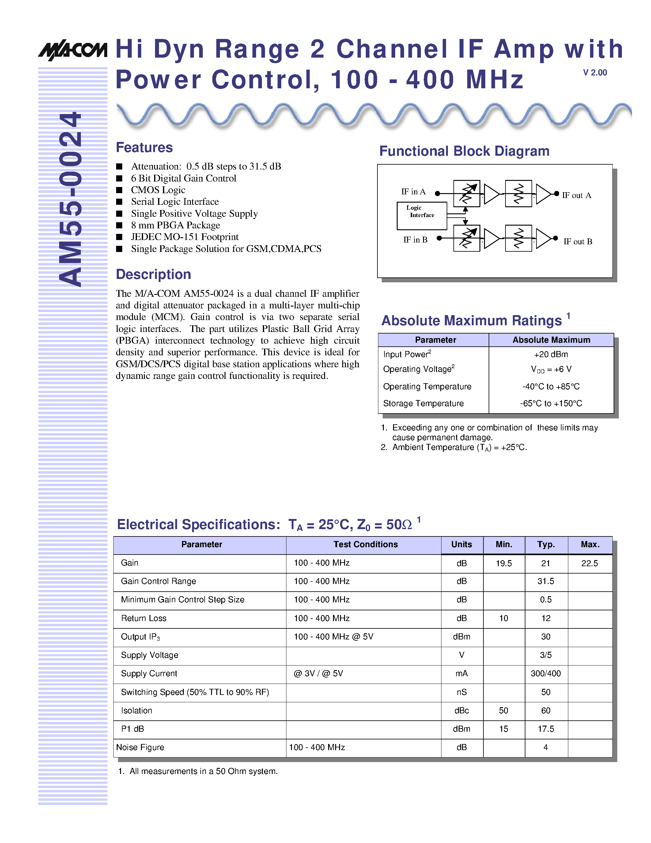 Datasheet AM55-0024TR - Hi Dyn Range 2 Channel IF Amp with Power Control/ 100 - 400 MHz page 1