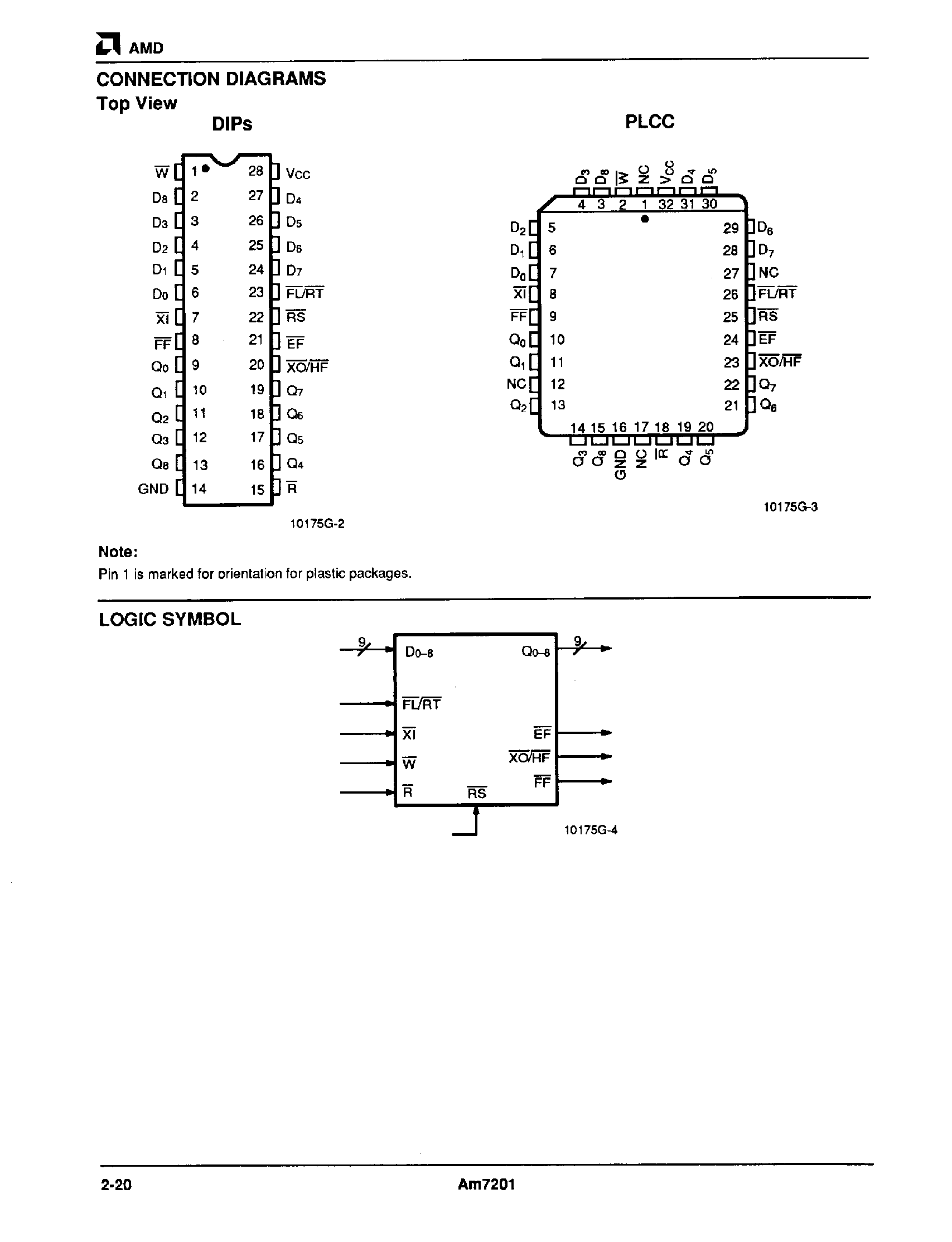 Datasheet AM7201-25 page 2 Datasheet AM7201-25 - HIGH DENSITY FIRST-IN FIRST-OUT(FIFO) 512 x 9-BIT CMOS MEMORY page 2