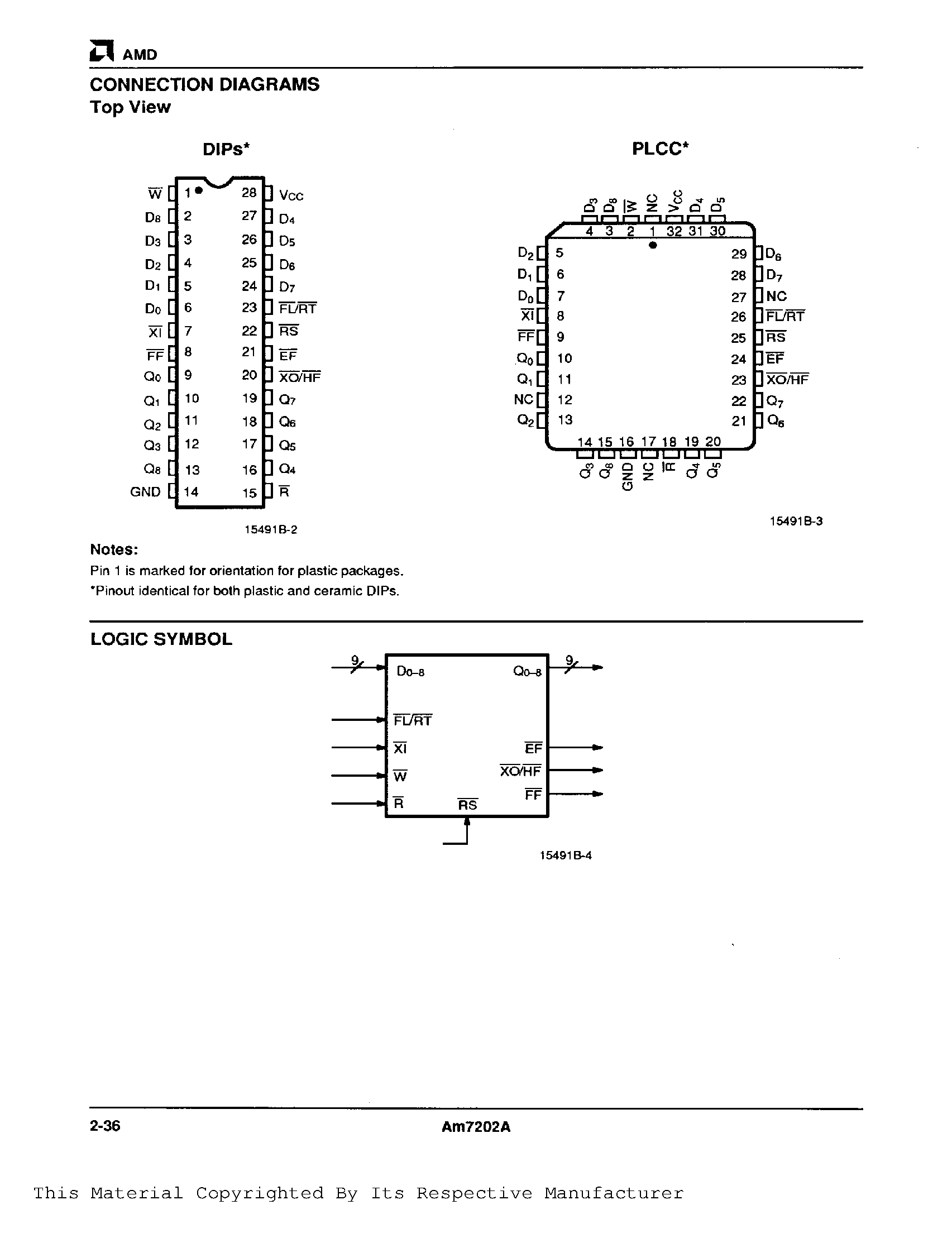 Datasheet AM7202A page 2 Datasheet AM7202A - High Density First-in Frist-out 1024 x 9-Bit CMOS Memory page 2