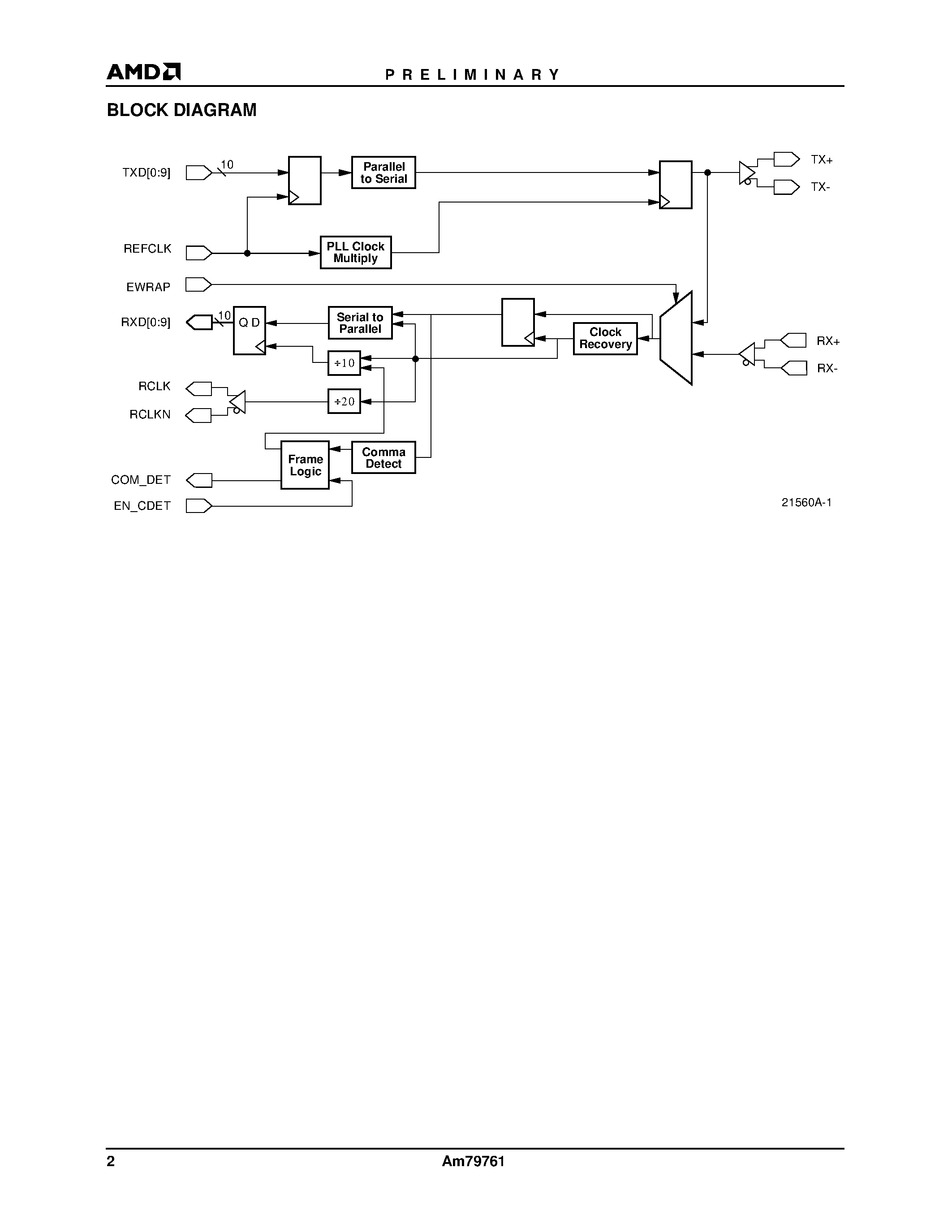 Datasheet Am79761YC-10 page 2 Datasheet Am79761YC-10 - Physical Layer 10-Bit Transceiver for Gigabit Ethernet (GigaPHY-SD) page 2