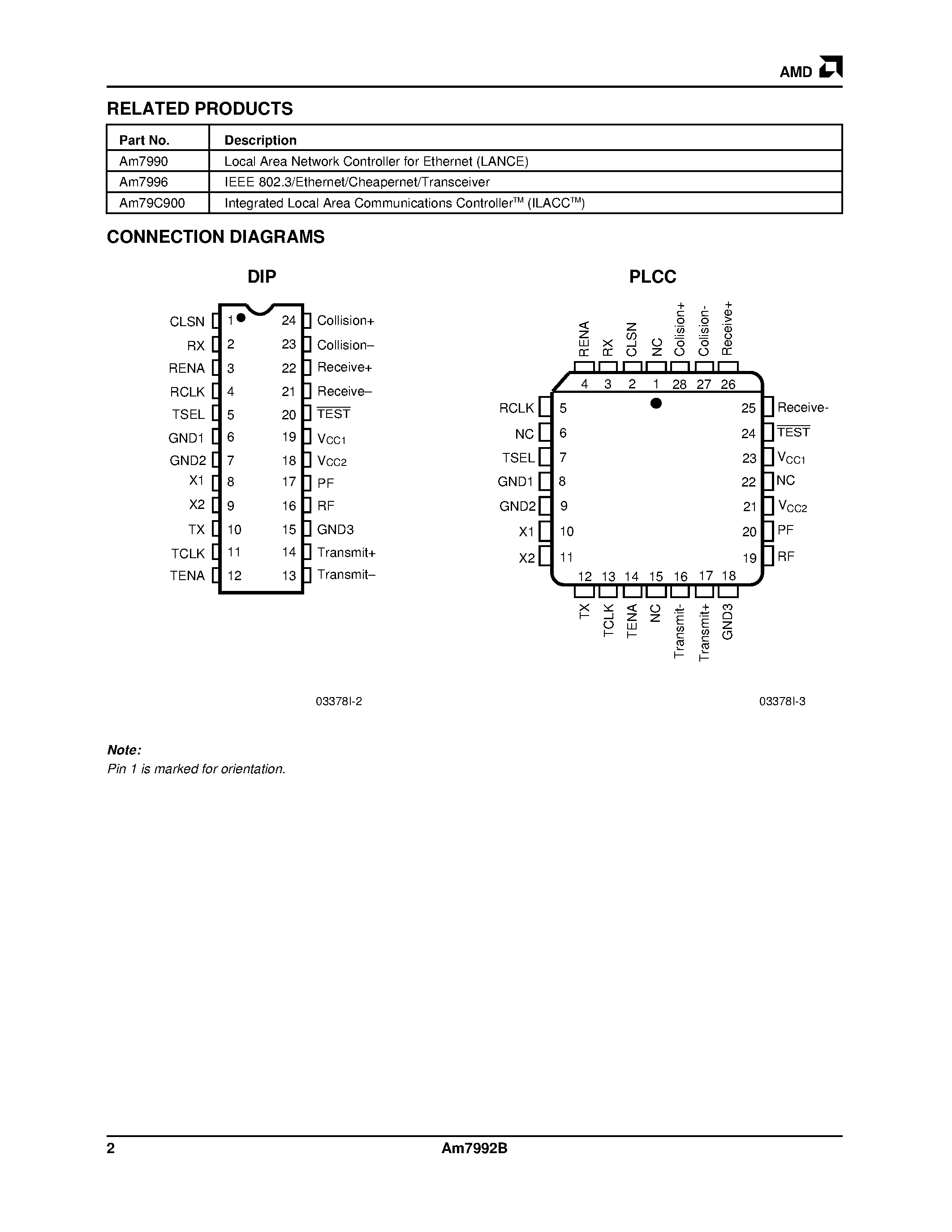 Datasheet AM7992BDCB page 2 Datasheet AM7992BDCB - Serial Interface Adapter (SIA) page 2