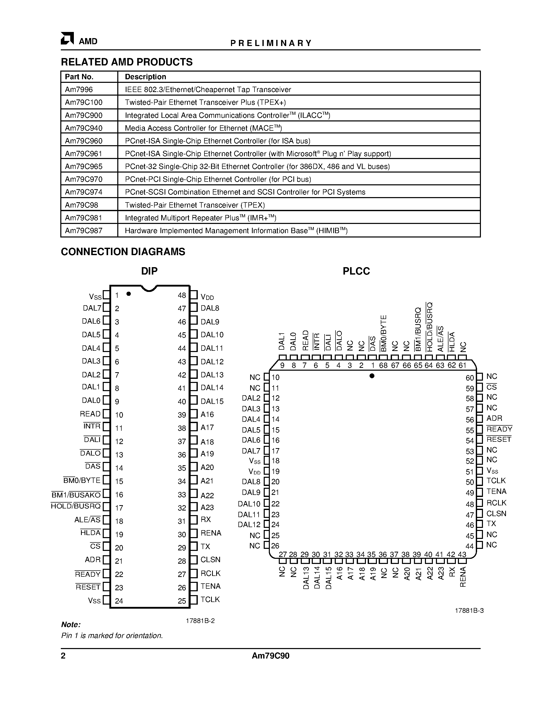 Datasheet AM79C90PCTR page 2 Datasheet AM79C90PCTR - CMOS Local Area Network Controller for Ethernet (C-LANCE) page 2