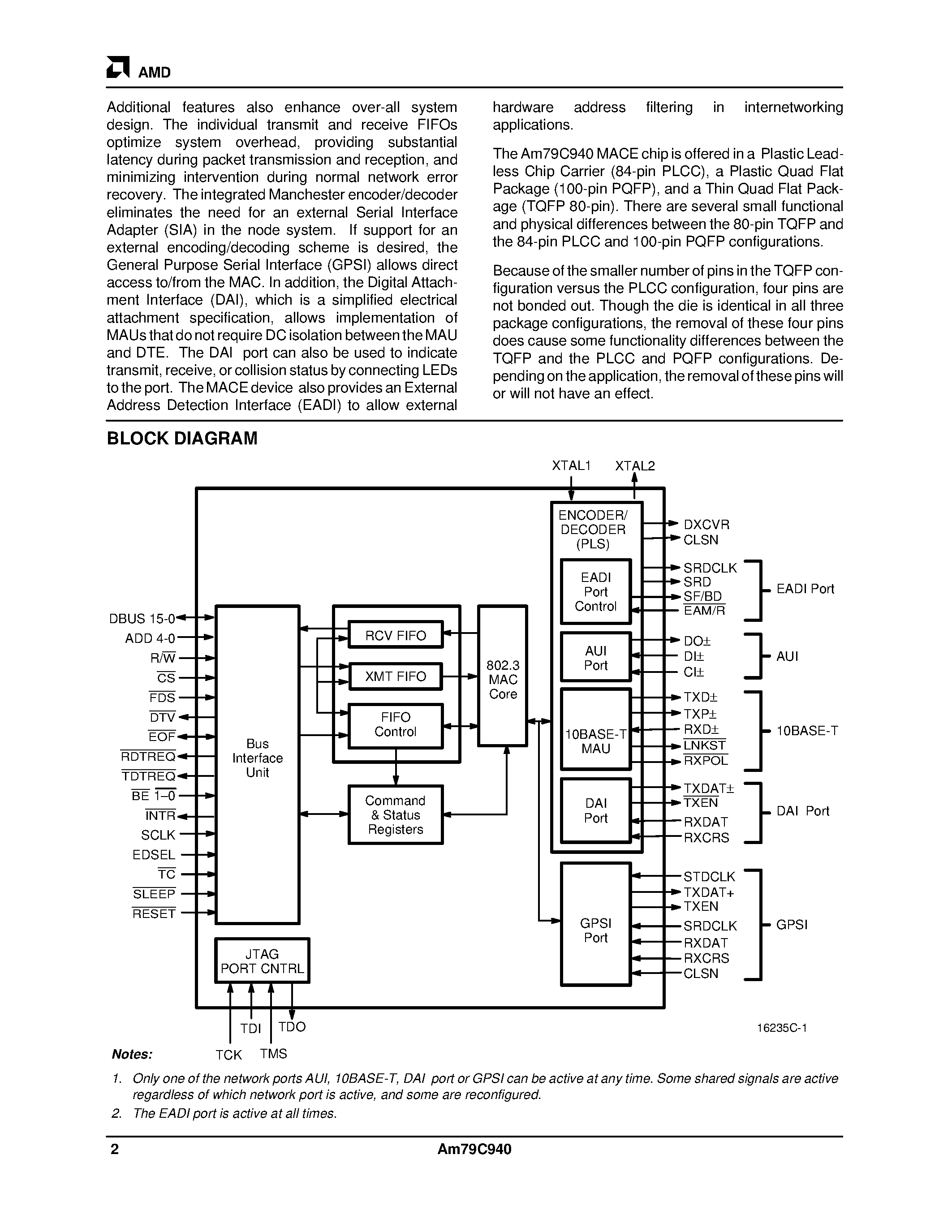 Datasheet AM79C940JCW page 2 Datasheet AM79C940JCW - Media Access Controller for Ethernet (MACE) page 2