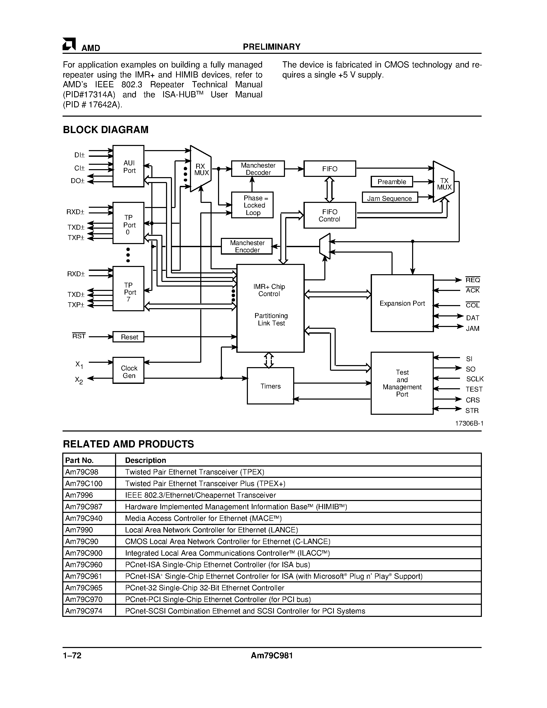 Datasheet AM79C981 - Integrated Multiport Repeater Plus (IMR+) page 2