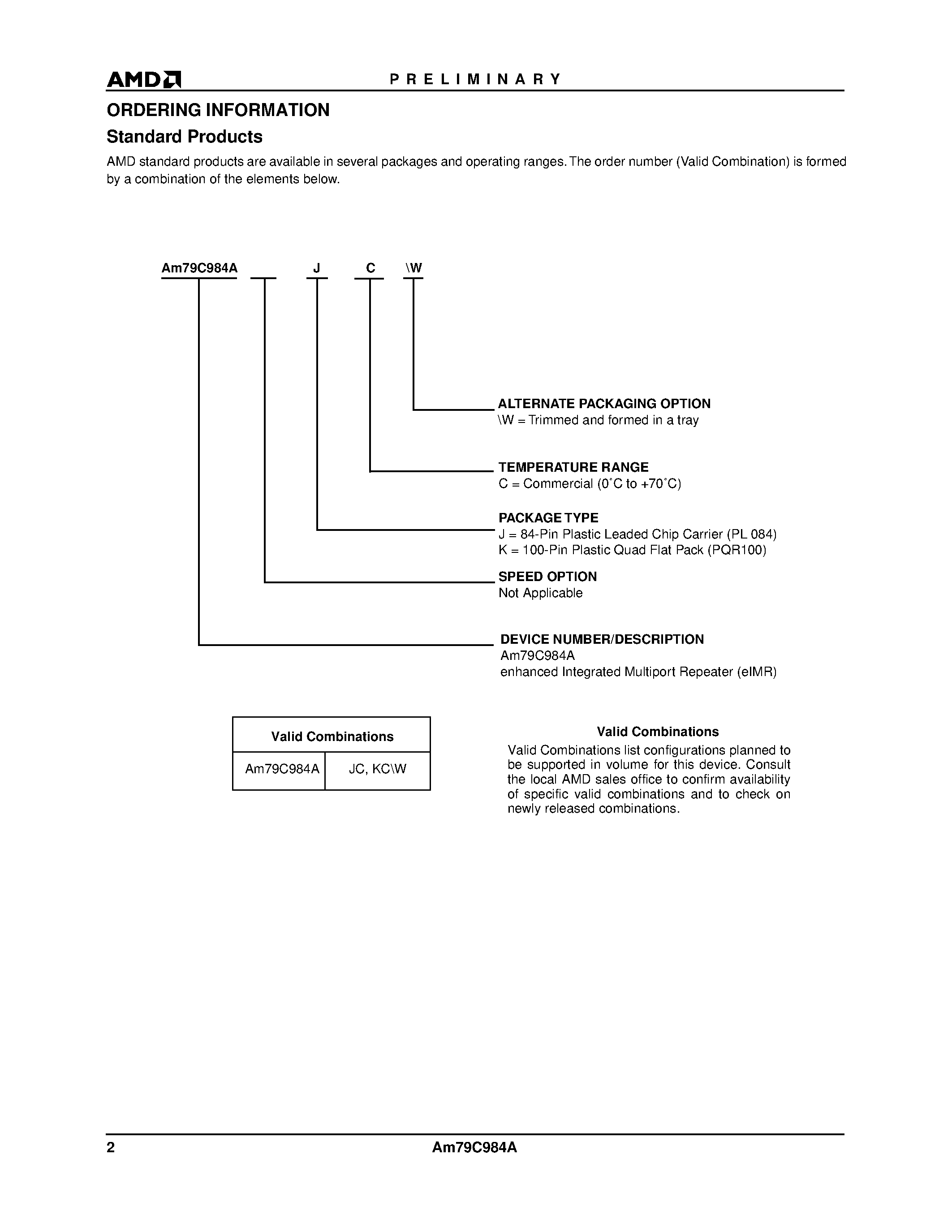 Datasheet Am79C984AJC page 2 Datasheet Am79C984AJC - enhanced Integrated Multiport Repeater (eIMR) page 2