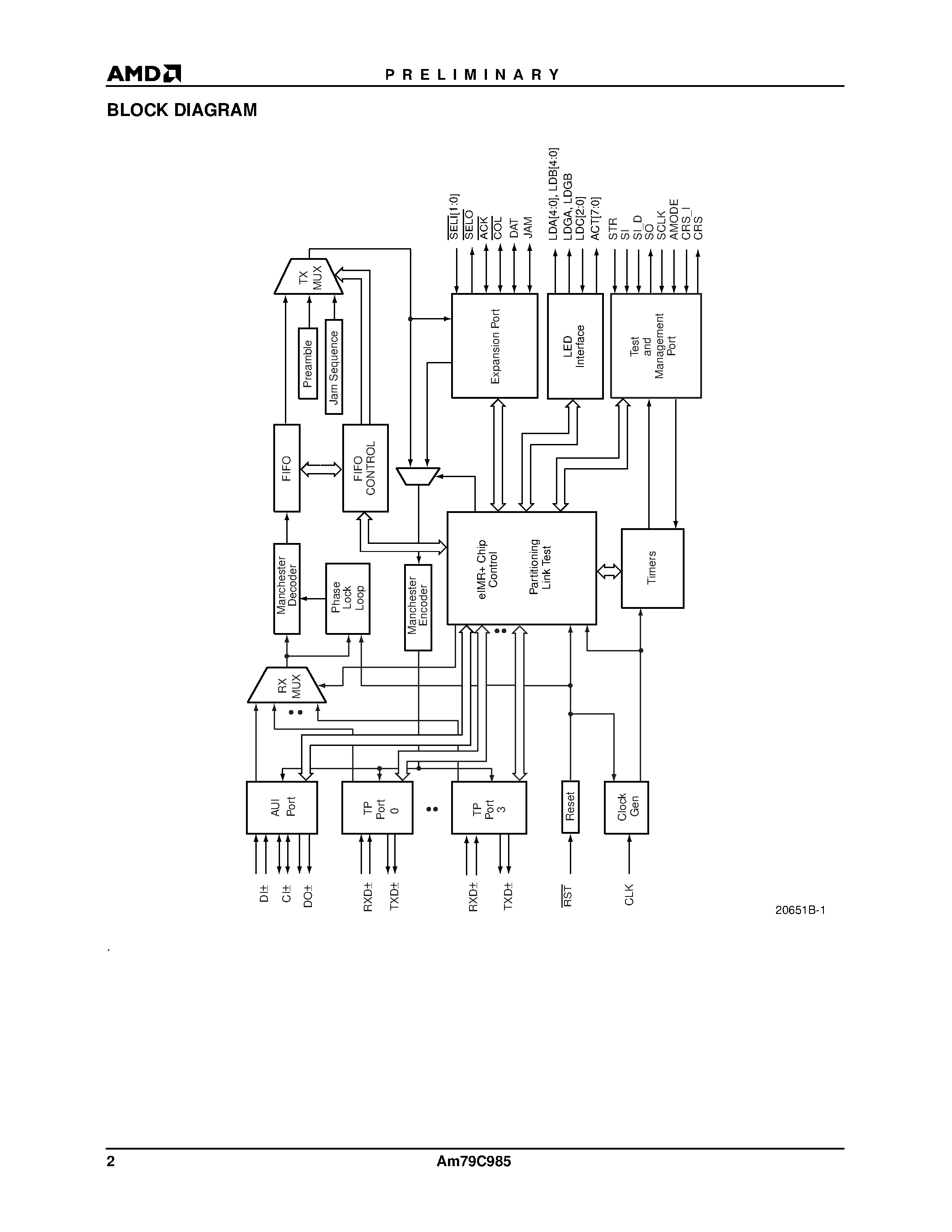 Datasheet Am79C985JC page 2 Datasheet Am79C985JC - enhanced Integrated Multiport Repeater Plus (eIMR+) page 2