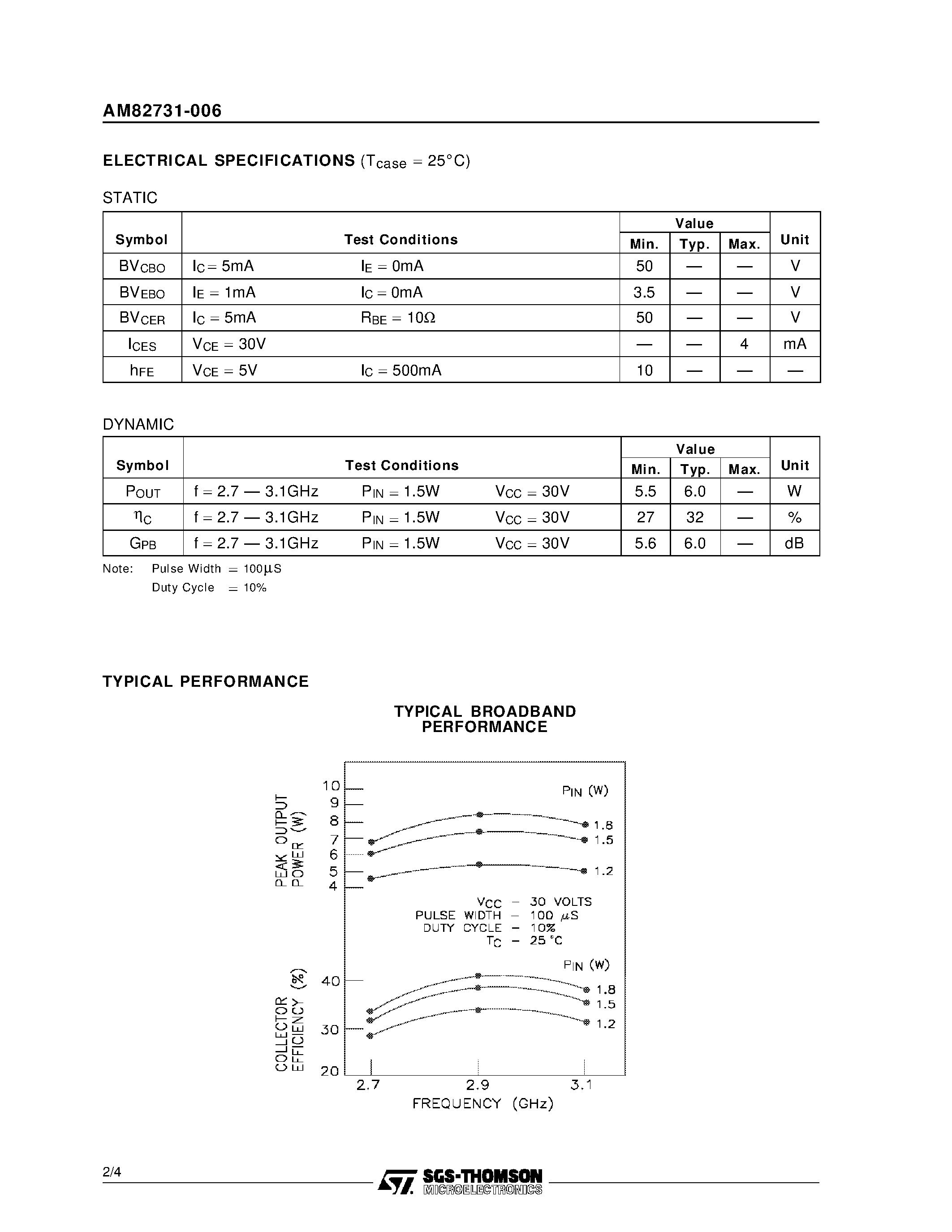 Даташит AM82731-006 - RF & MICROWAVE TRANSISTORS S-BAND RADAR APPLICATIONS страница 2