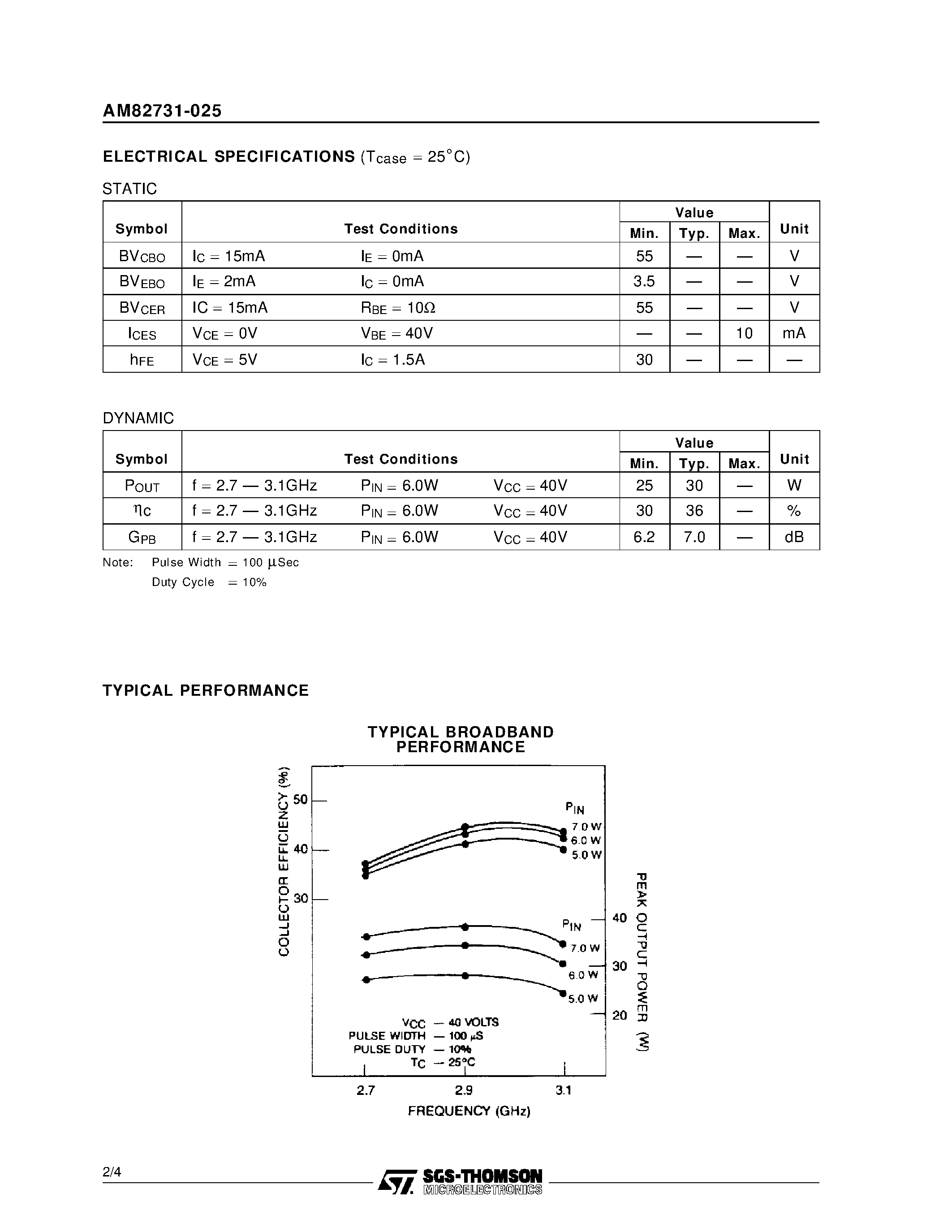Даташит AM82731-025 - RF & MICROWAVE TRANSISTORS S-BAND RADAR APPLICATIONS страница 2