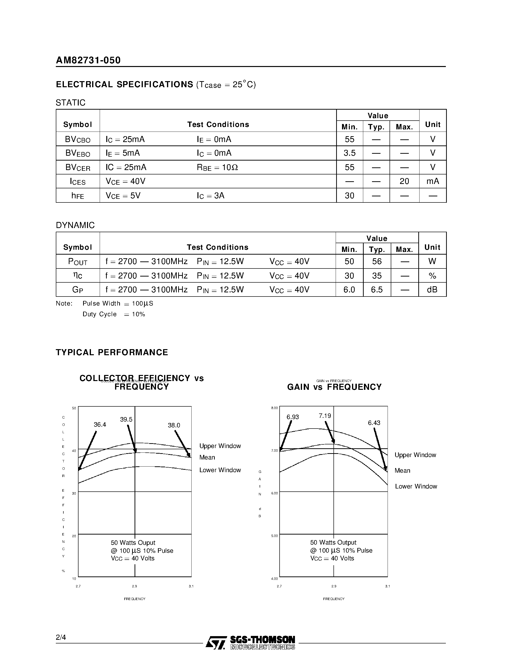 Datasheet AM82731-050 page 2 Datasheet AM82731-050 - RF & MICROWAVE TRANSISTORS S-BAND RADAR APPLICATIONS page 2