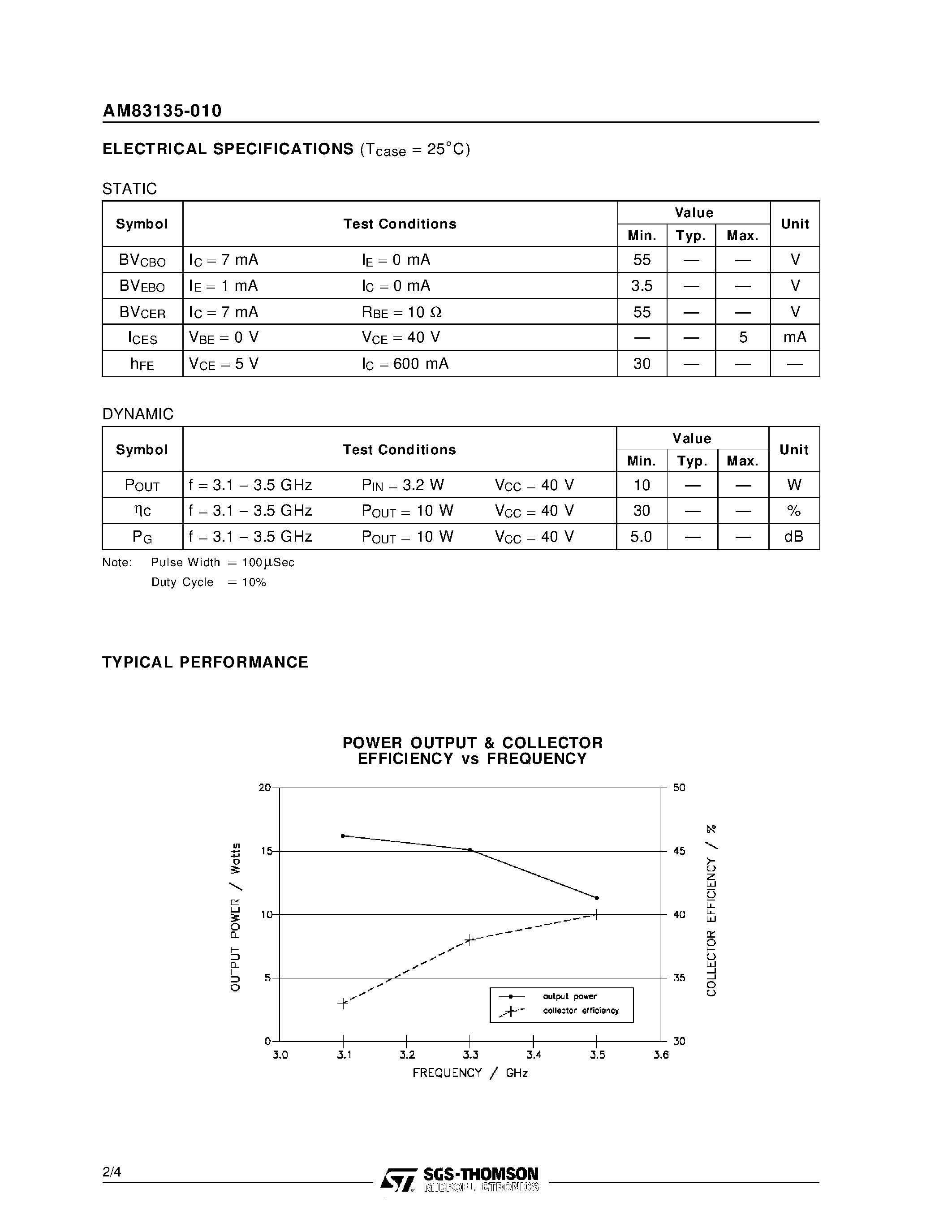 Datasheet AM83135-010 - RF & MICROWAVE TRANSISTORS S-BAND RADAR APPLICATIONS page 2