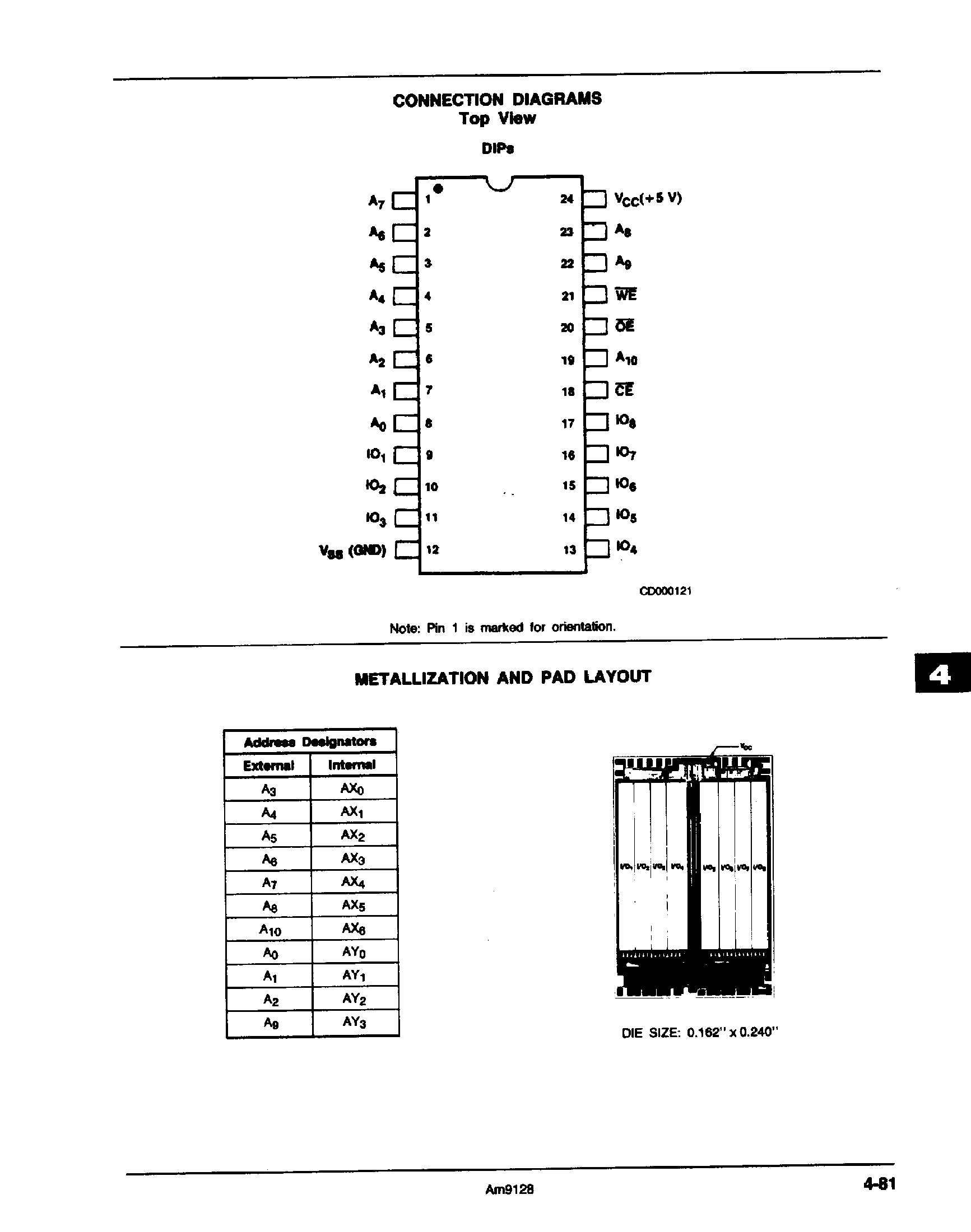 Datasheet AM9128-15PE page 2 Datasheet AM9128-15PE - 2048x8 Static RAM page 2