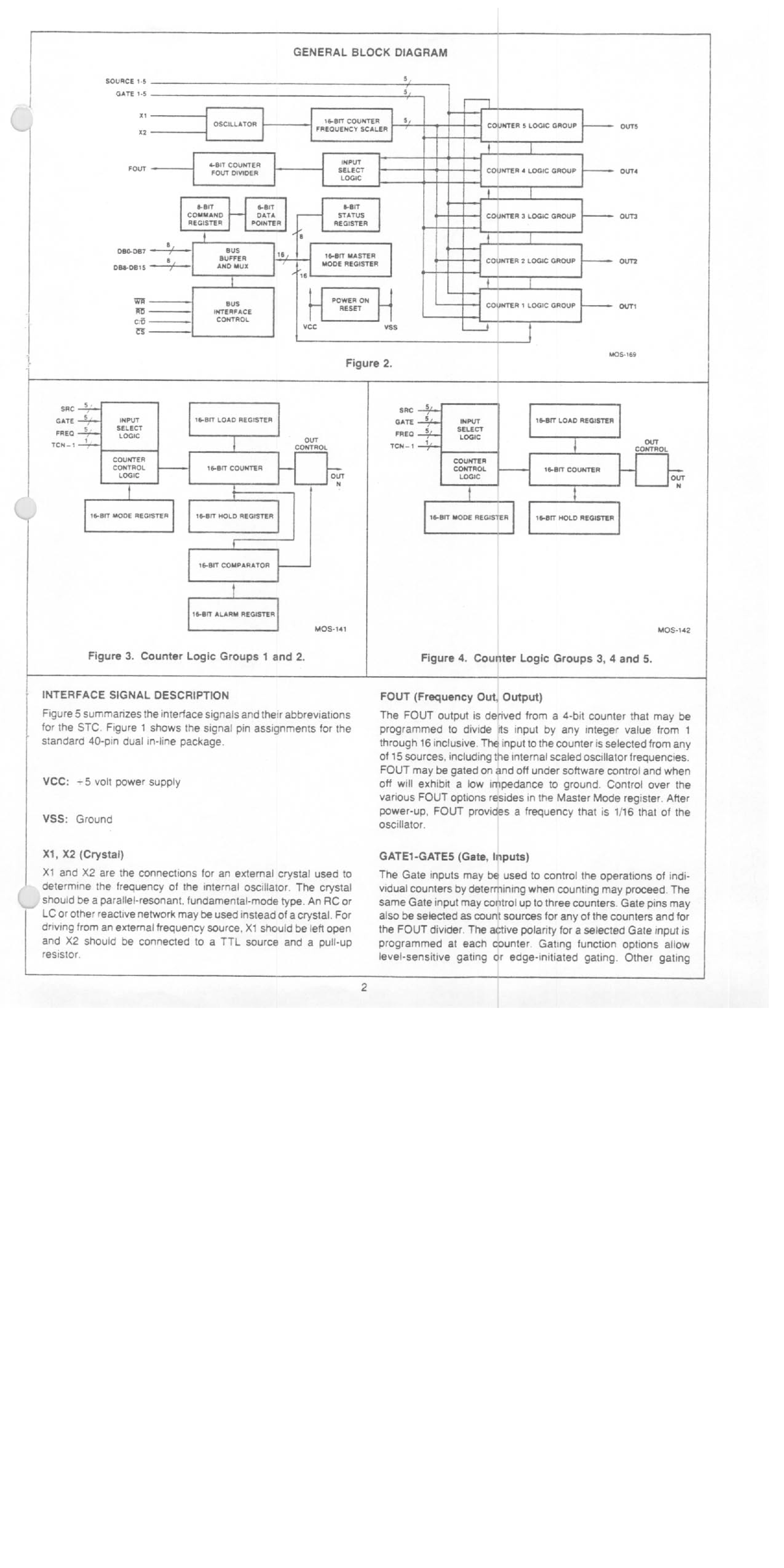 Datasheet AM9513 - System Timing Controller Advanced MOS/LSI page 2