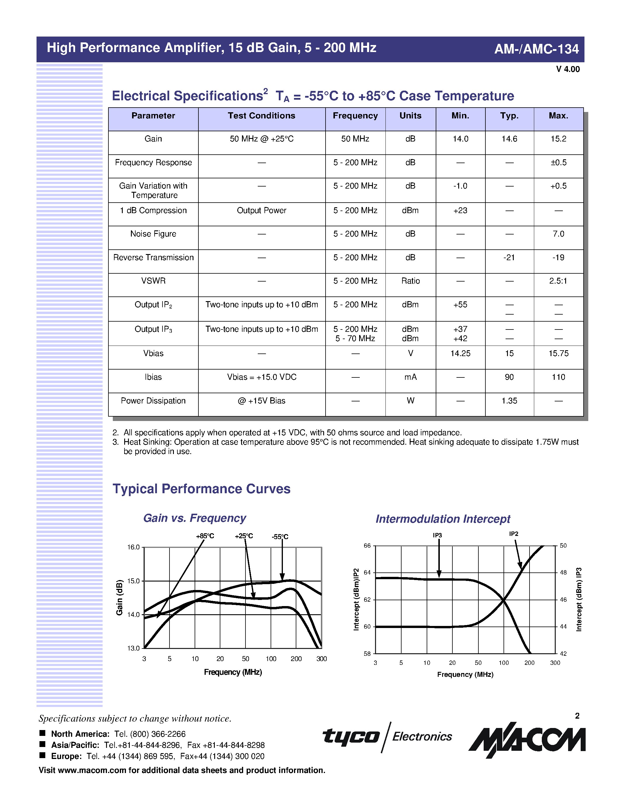 Datasheet AMC-134SMA - High Performance Amplifier/ 15 dB Gain/ 5 - 200 MHz page 2