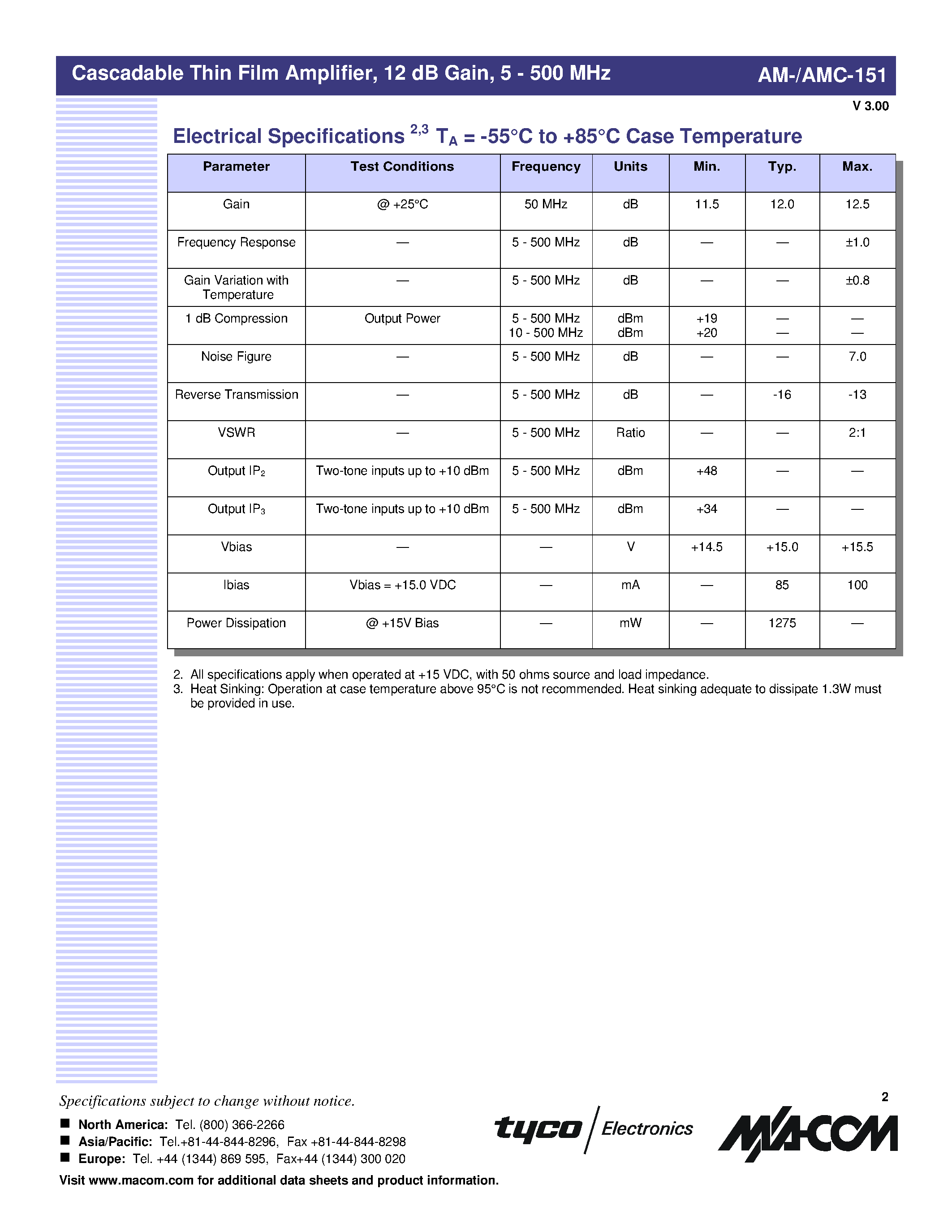 Datasheet AMC-151SMA - Cascadable Thin Film Amplifier/ 12 dB Gain/ 5 - 500 MHz page 2