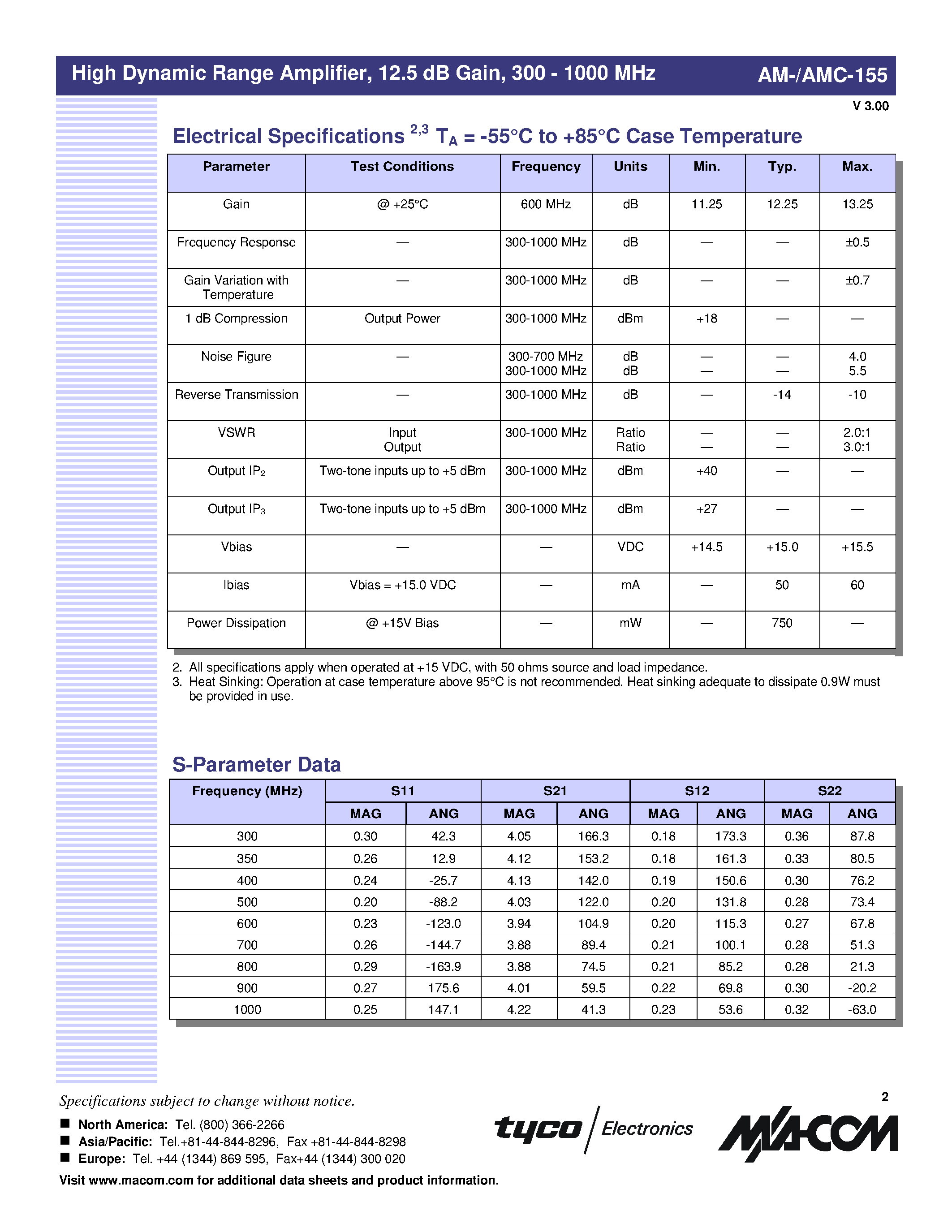 Datasheet AMC-155SMA - High Dynamic Range Amplifier/ 12.5 dB Gain/ 300 - 1000 MHz page 2