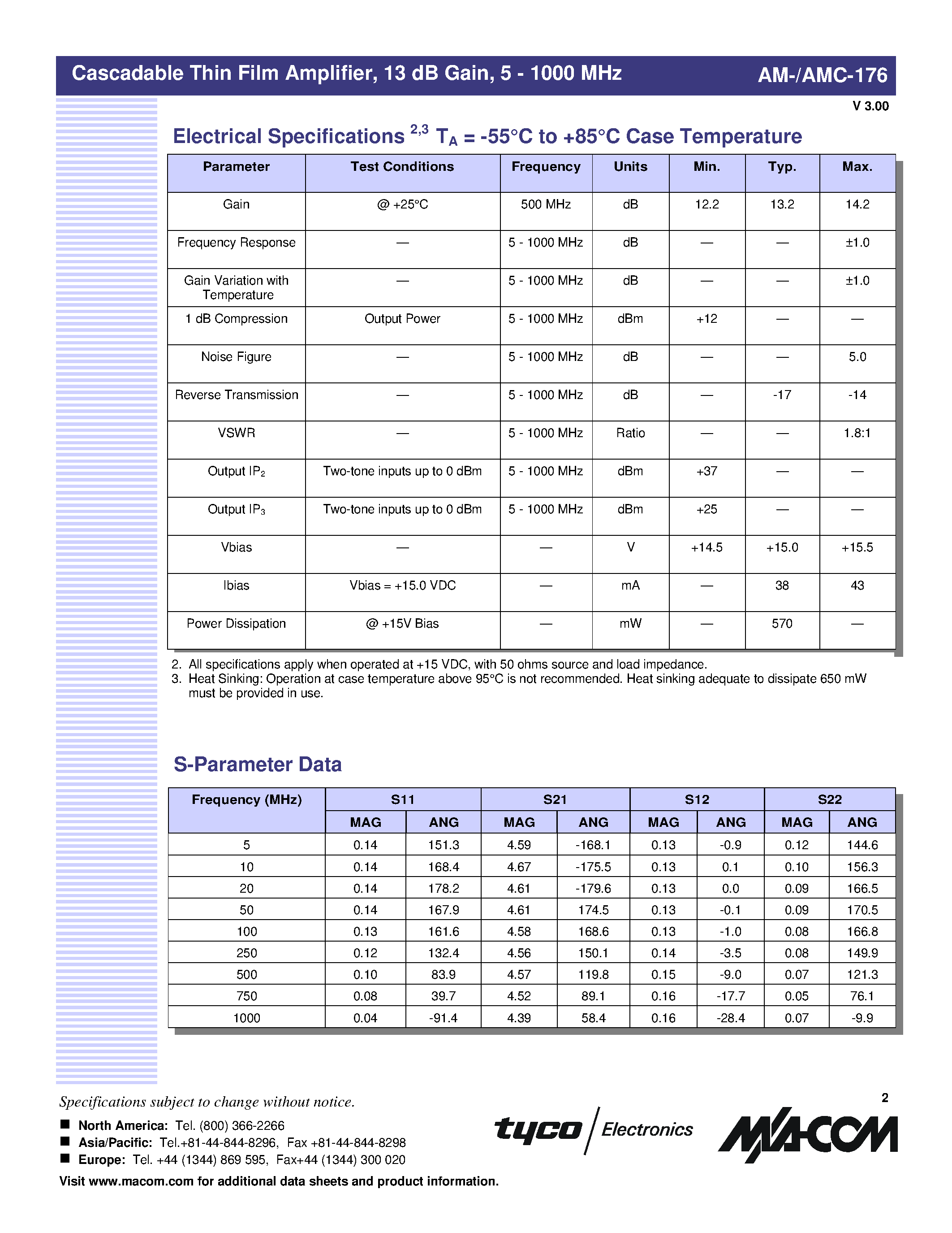 Datasheet AMC-176SMA - Cascadable Thin Film Amplifier/ 13 dB Gain/ 5 - 1000 MHz page 2
