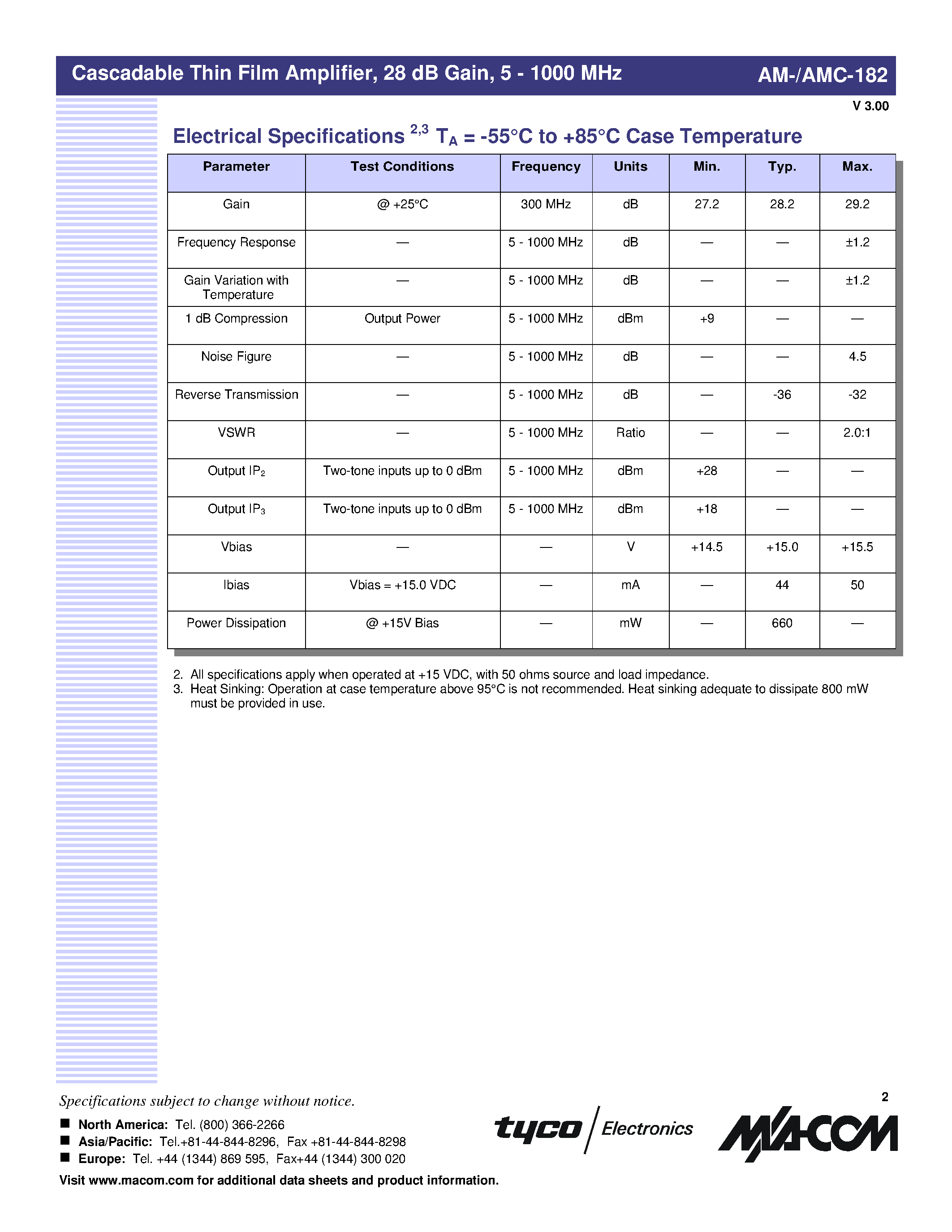 Datasheet AMC-182SMA - Cascadable Thin Film Amplifier/ 28 dB Gain/ 5 - 1000 MHz page 2