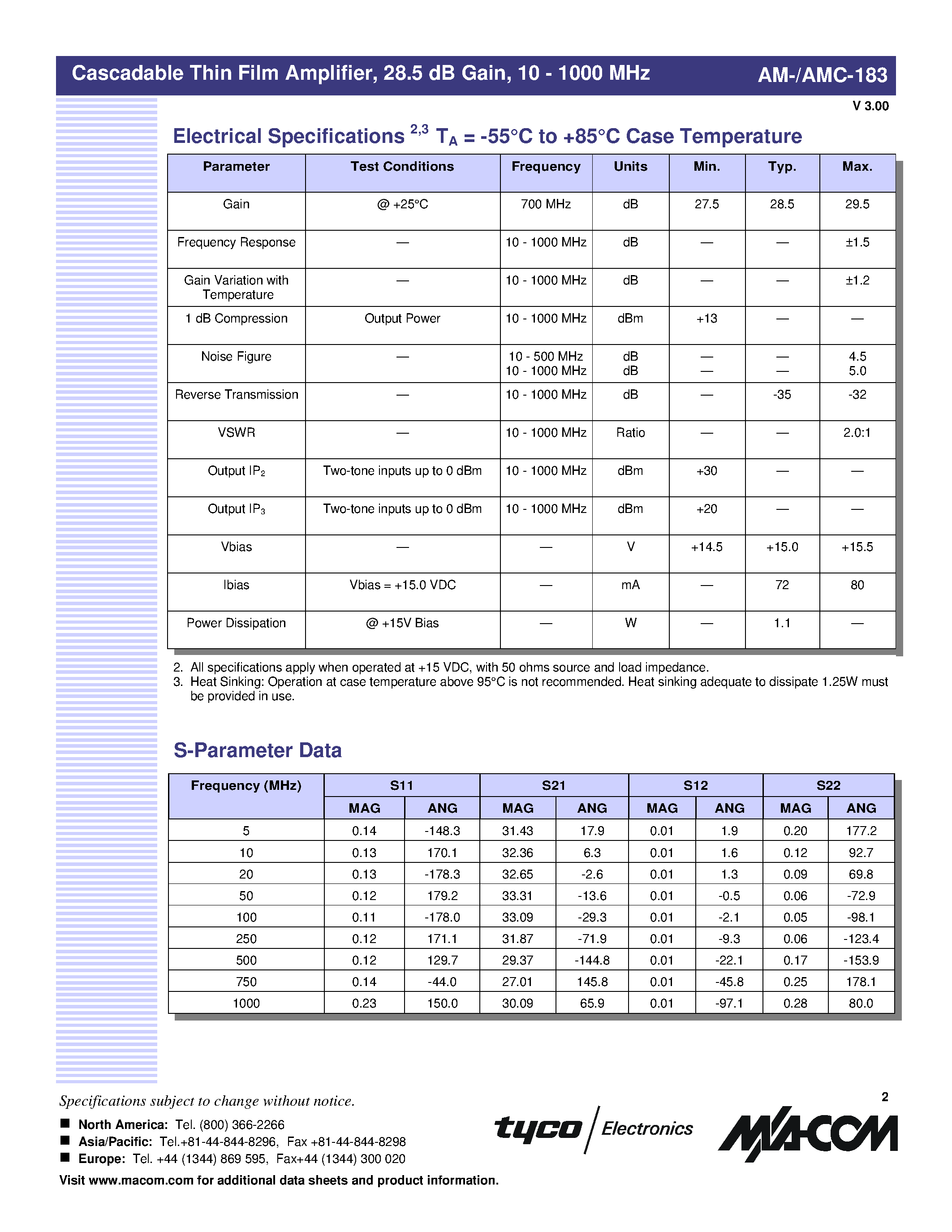Datasheet AMC-183SMA - Cascadable Thin Film Amplifier/ 28.5 dB Gain/ 10 - 1000 MHz page 2