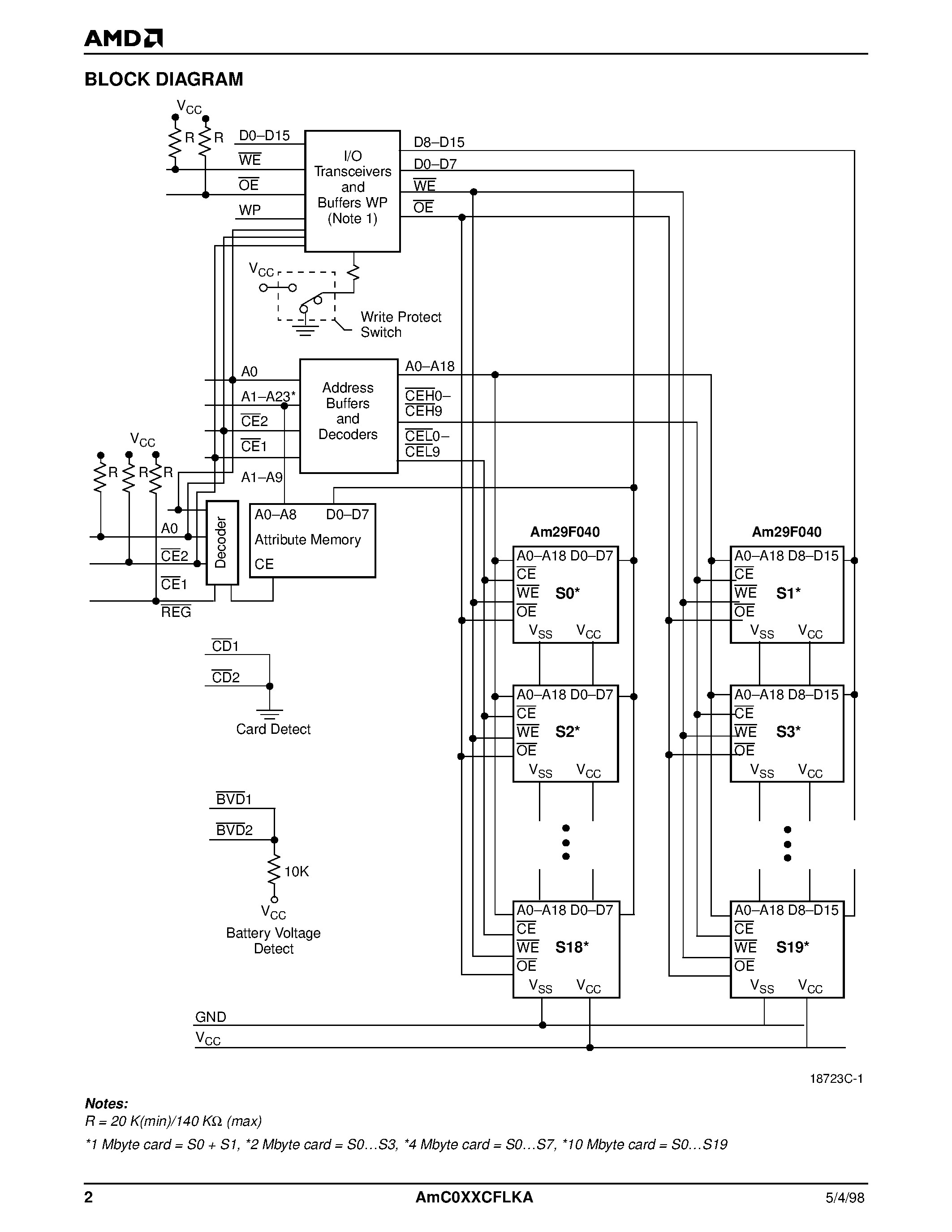 Datasheet AMC004CFLKA - 1/ 2/ 4/ or 10 Megabyte 5.0 V-only Flash Memory PC Card page 2