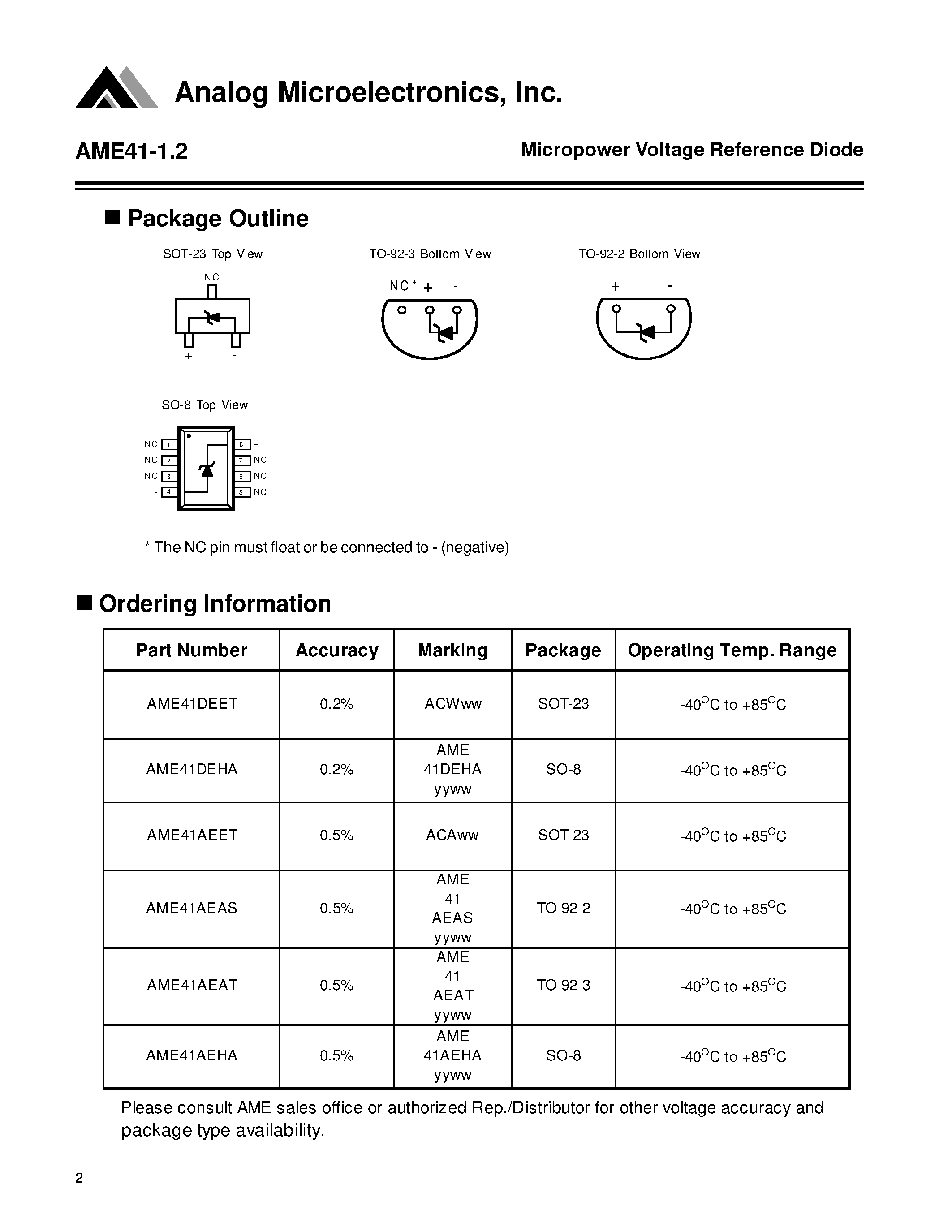 Datasheet AME41AEHA page 2 Datasheet AME41AEHA - Micropower Voltage Reference Diode page 2