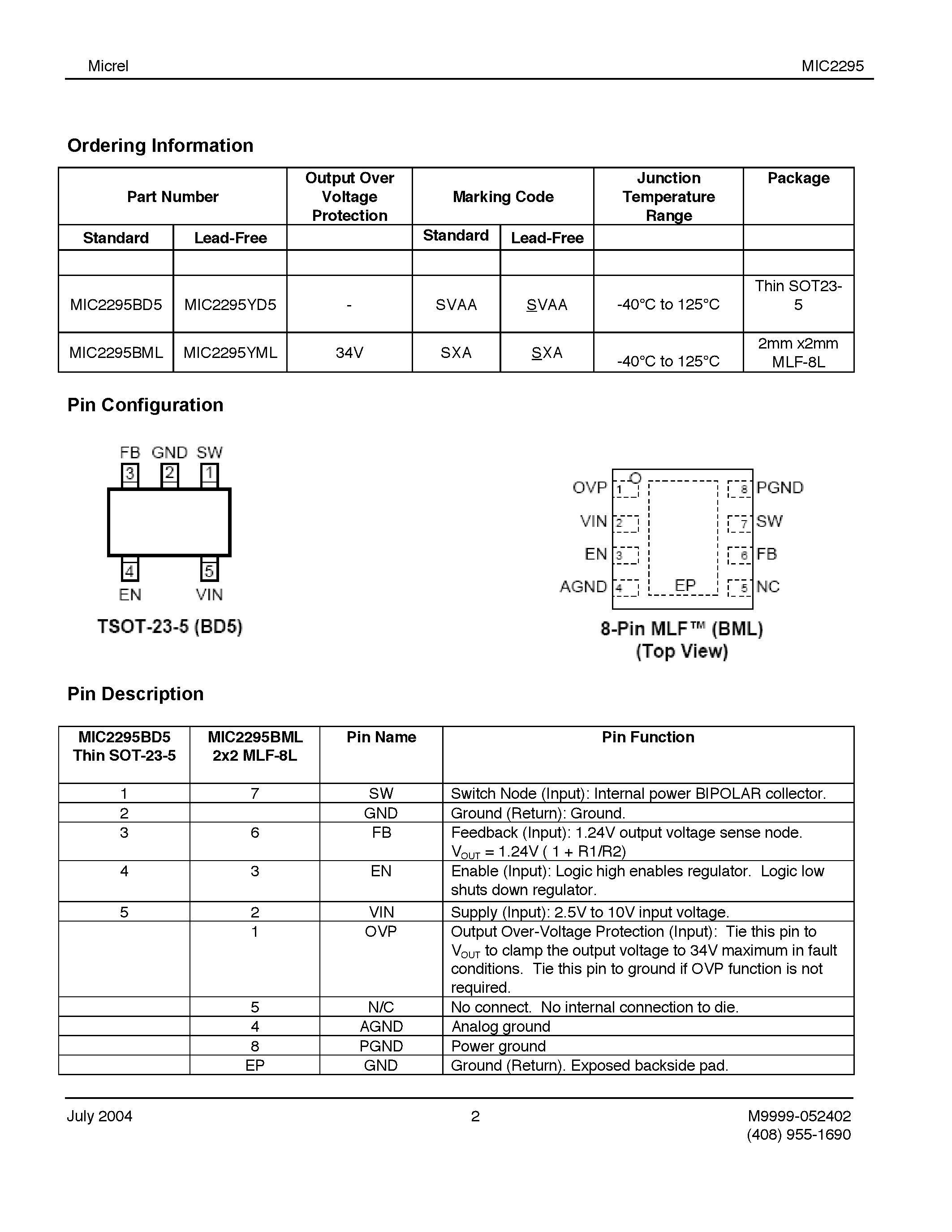 Datasheet MIC2295YML - High Power Density 1.2A Boost Regulator page 2