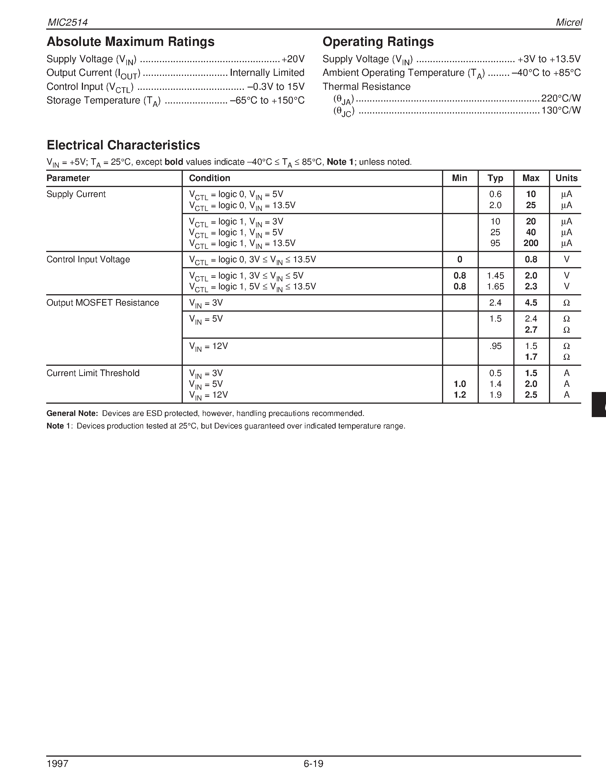 Datasheet MIC2514 page 2 Datasheet MIC2514 - IttyBitty Integrated High-Side Switch Preliminary Information page 2