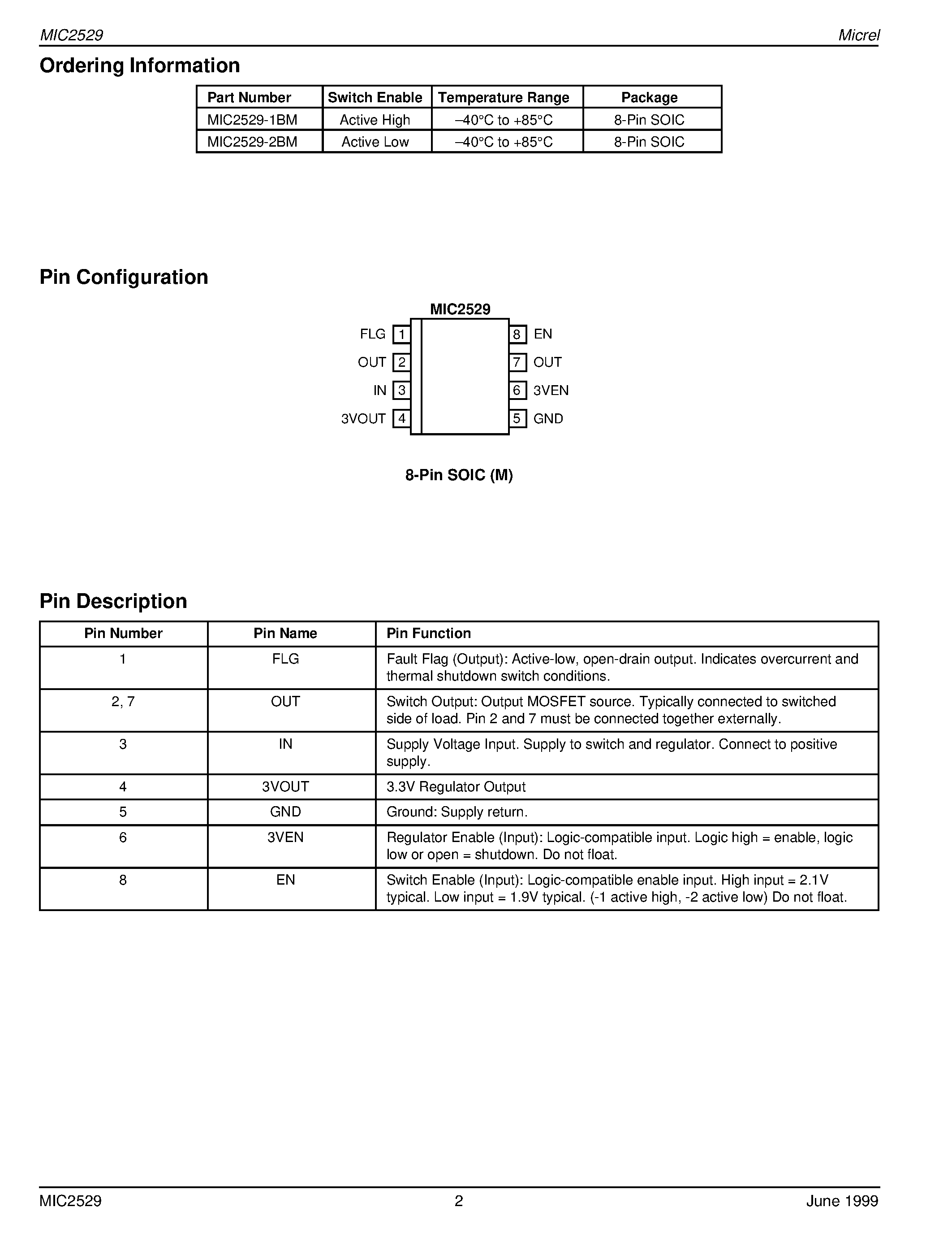 Datasheet MIC2529-1BM - Single-Channel USB Power Controller Advance Information page 2