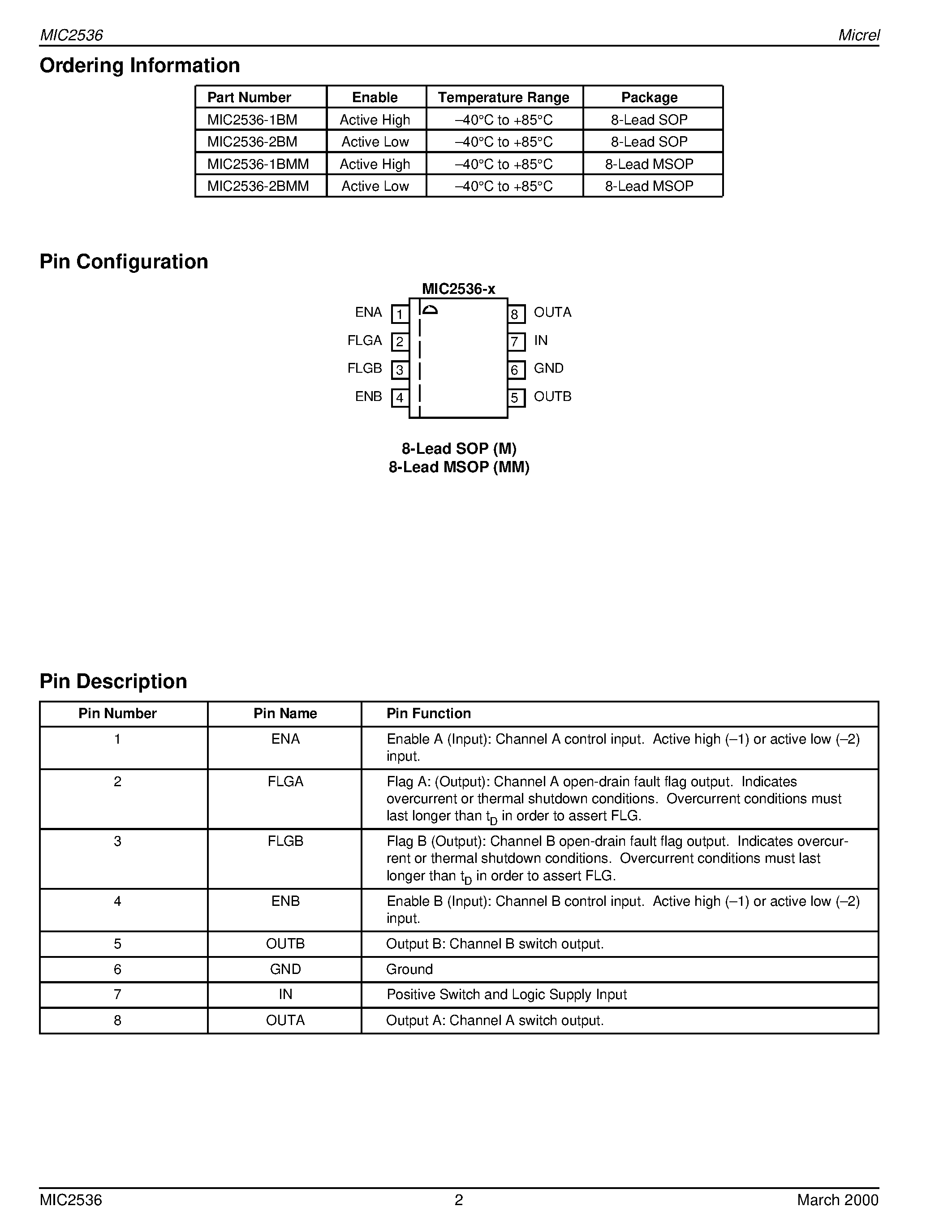 Datasheet MIC2536-2BM - Dual USB Power Distribution Switch Preliminary Information page 2