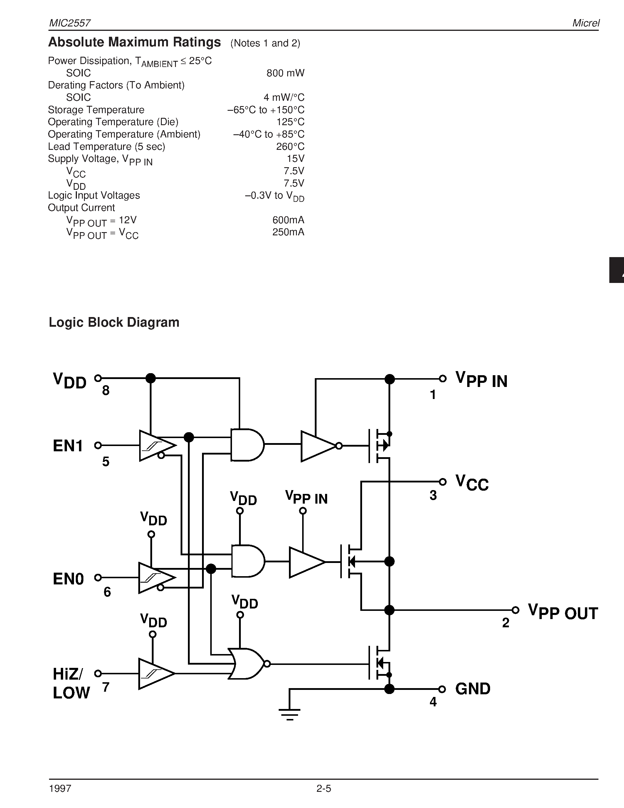 Datasheet MIC2557BM - PCMCIA Card Socket VPP Switching Matrix page 2
