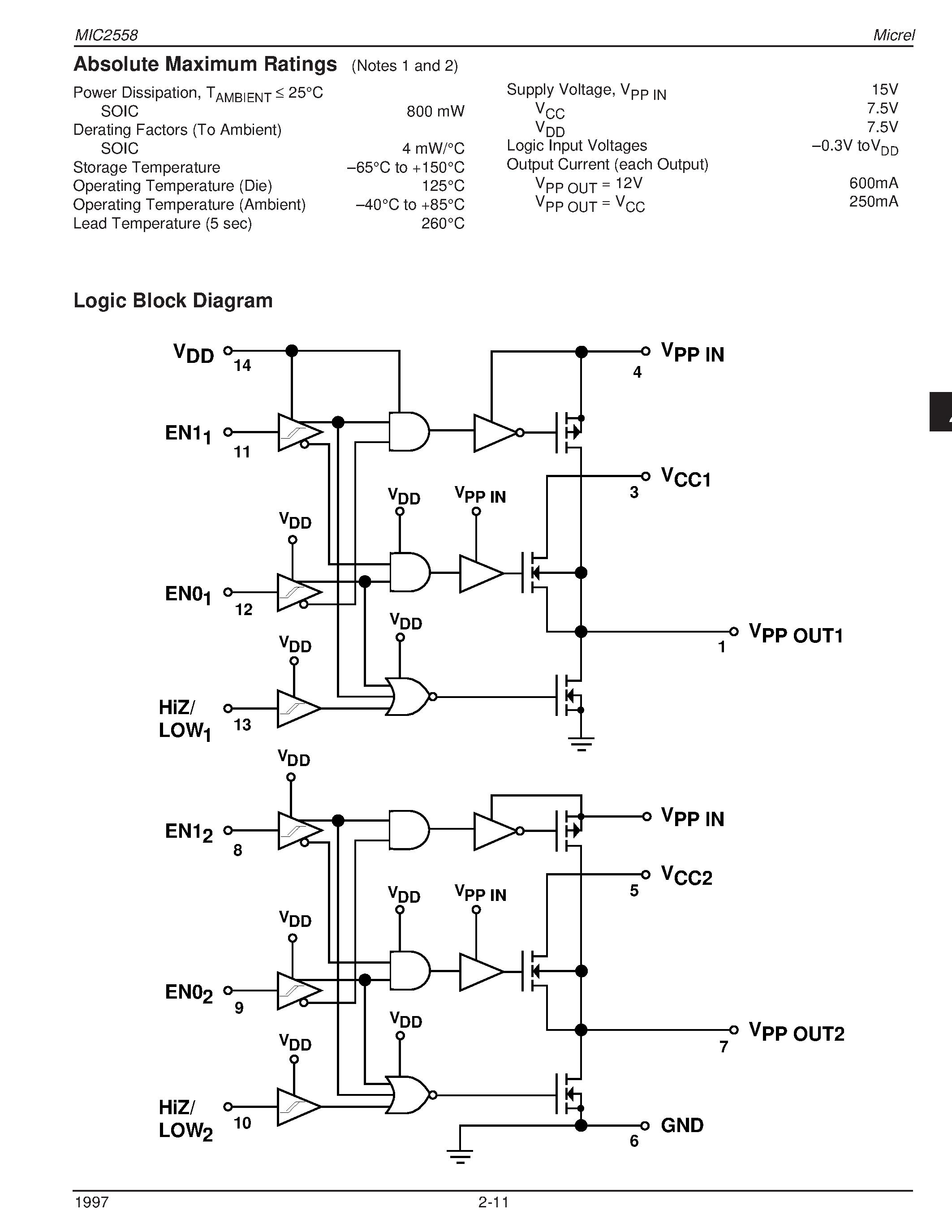 Datasheet MIC2558BM page 2 Datasheet MIC2558BM - PCMCIA Dual Card Socket VPP Switching Matrix page 2