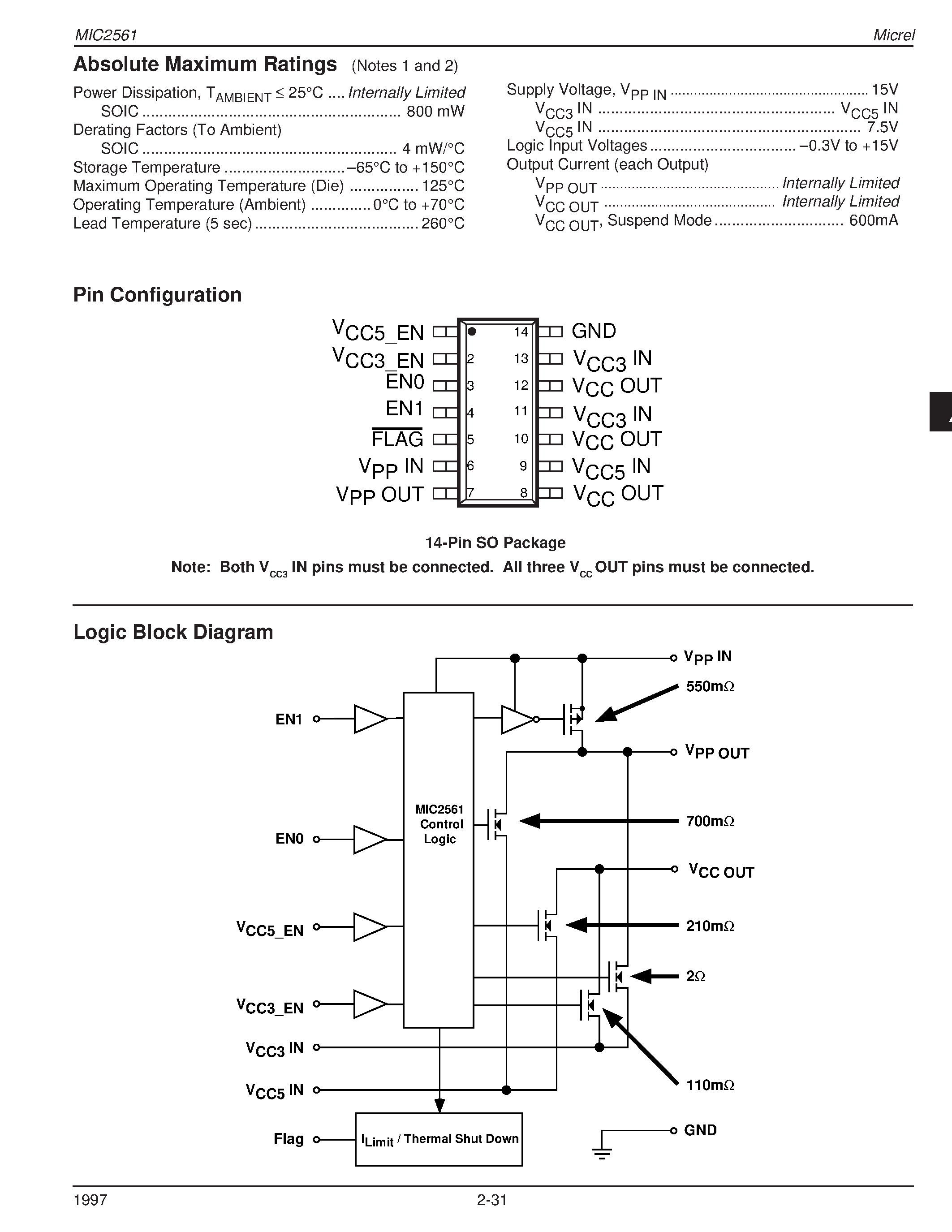 Datasheet MIC2561-0BM page 2 Datasheet MIC2561-0BM - PCMCIA Card Socket VCC & VPP Switching Matrix page 2
