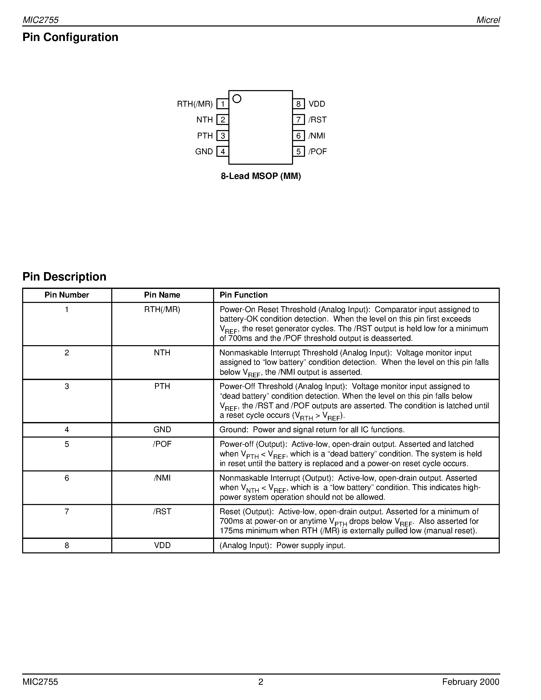 Datasheet MIC2755 - Battery System Supervisor Preliminary Information page 2