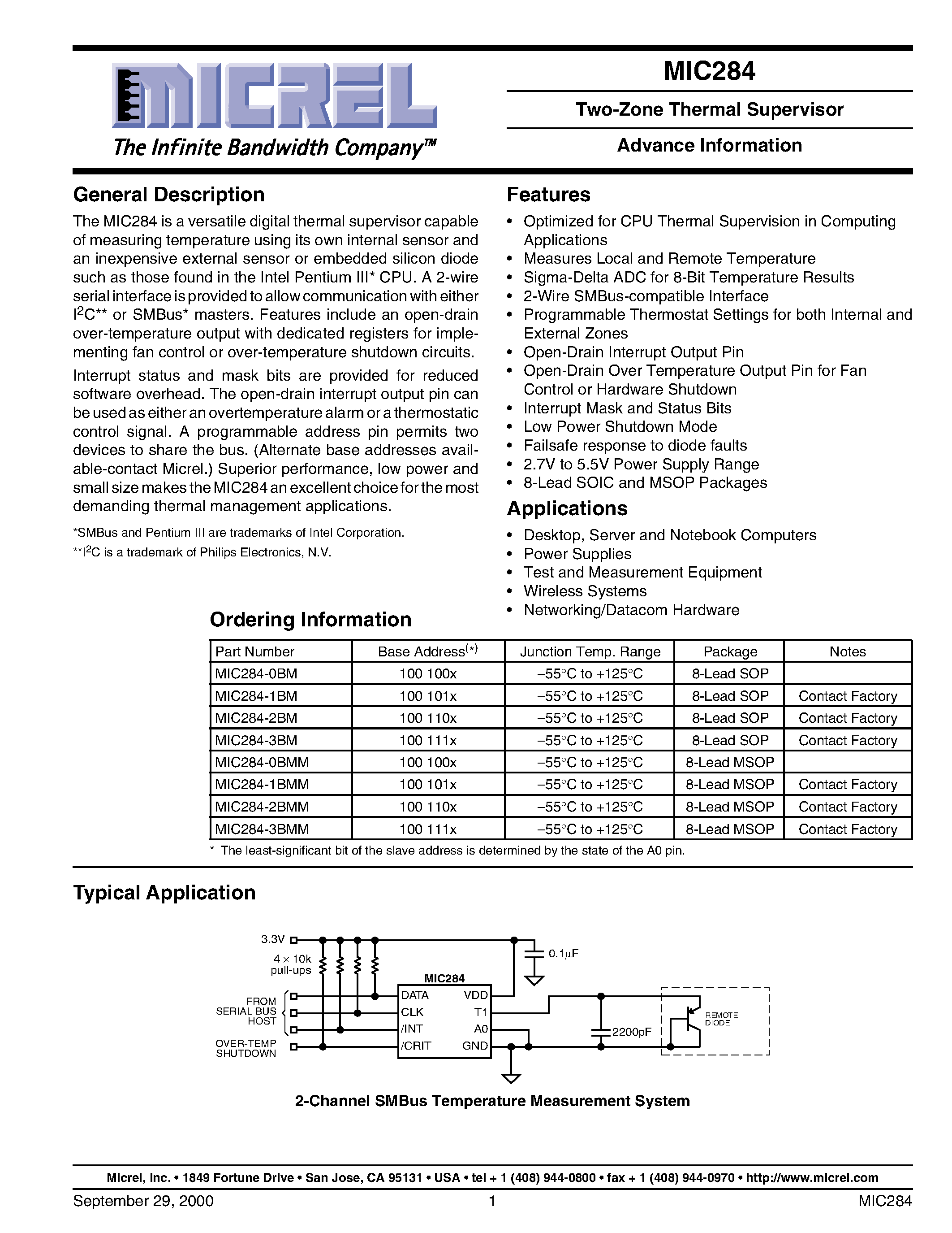 Datasheet MIC284-3BMM - Two-Zone Thermal Supervisor Advance Information page 1