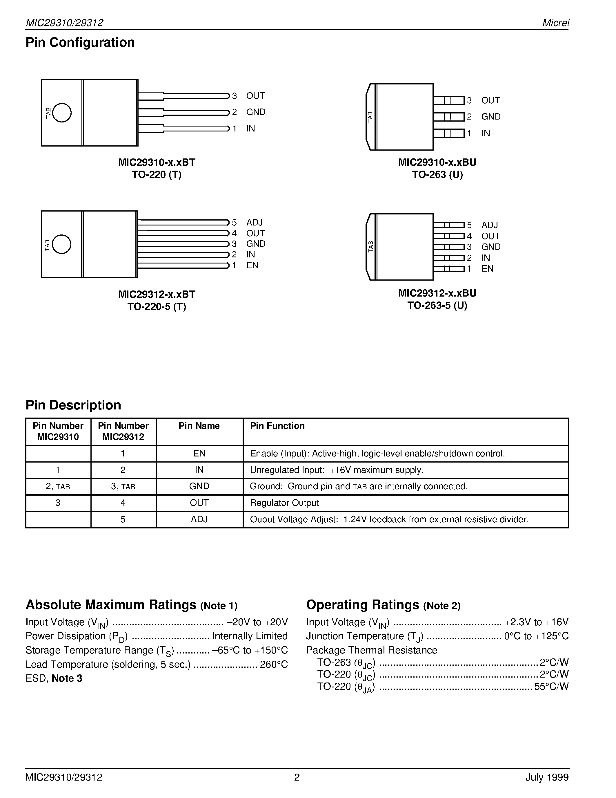 Datasheet MIC29310-3.3BU - 3A Fast-Response LDO Regulator page 2