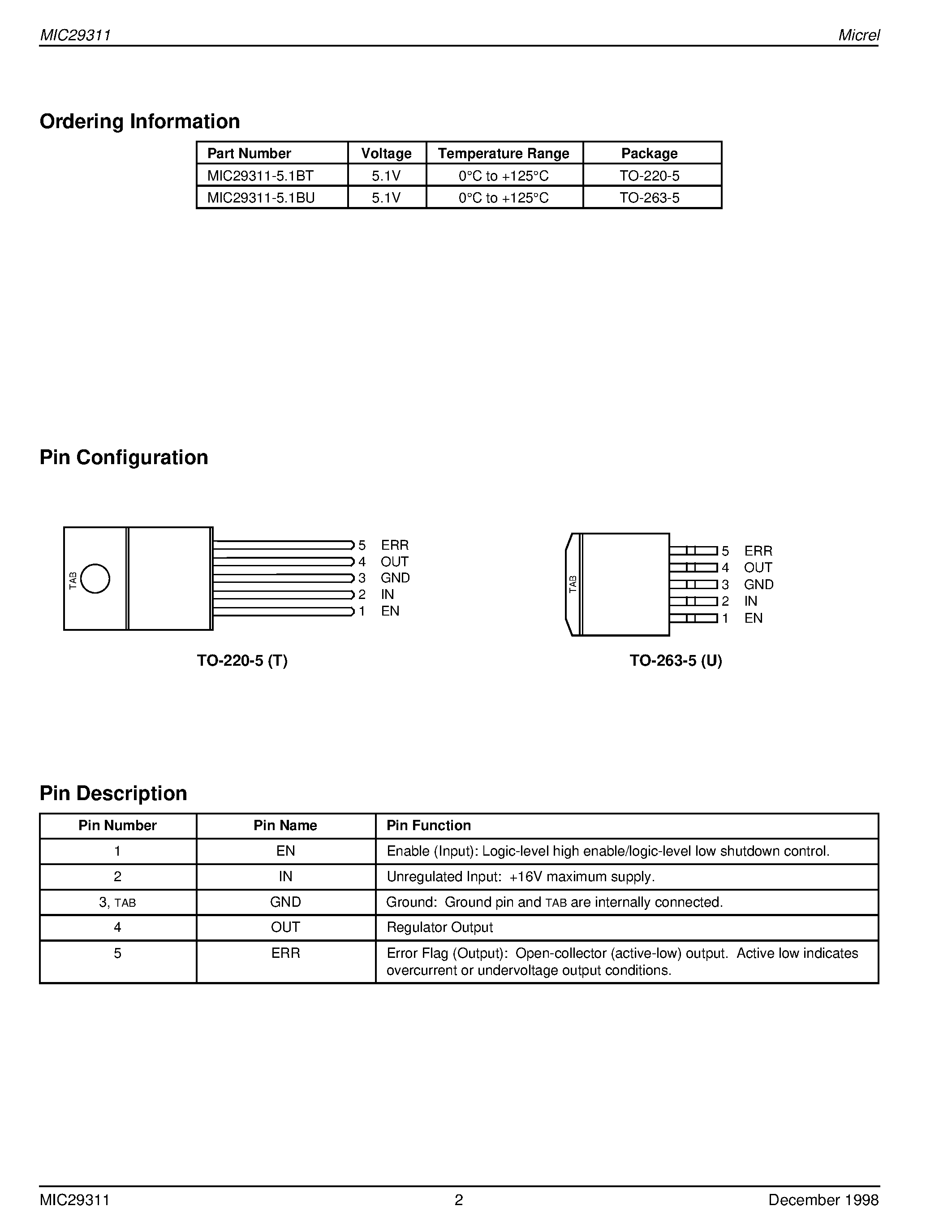 Даташит на микросхему MIC29311-5.1BU страница 2 Даташит MIC29311-5.1BU - 3A Fast-Response LDO Regulator for USB Preliminary Information страница 2